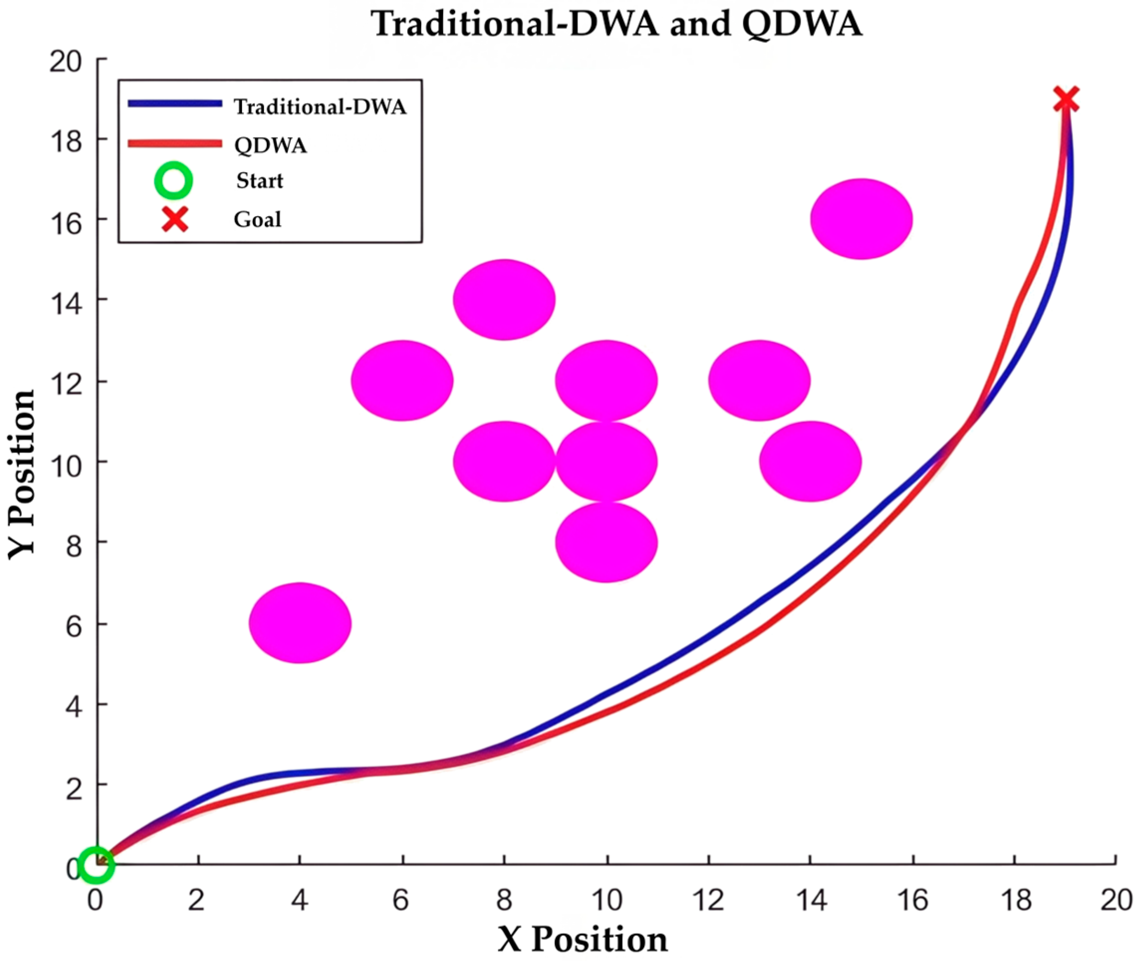 Applsci 16 00583 g006