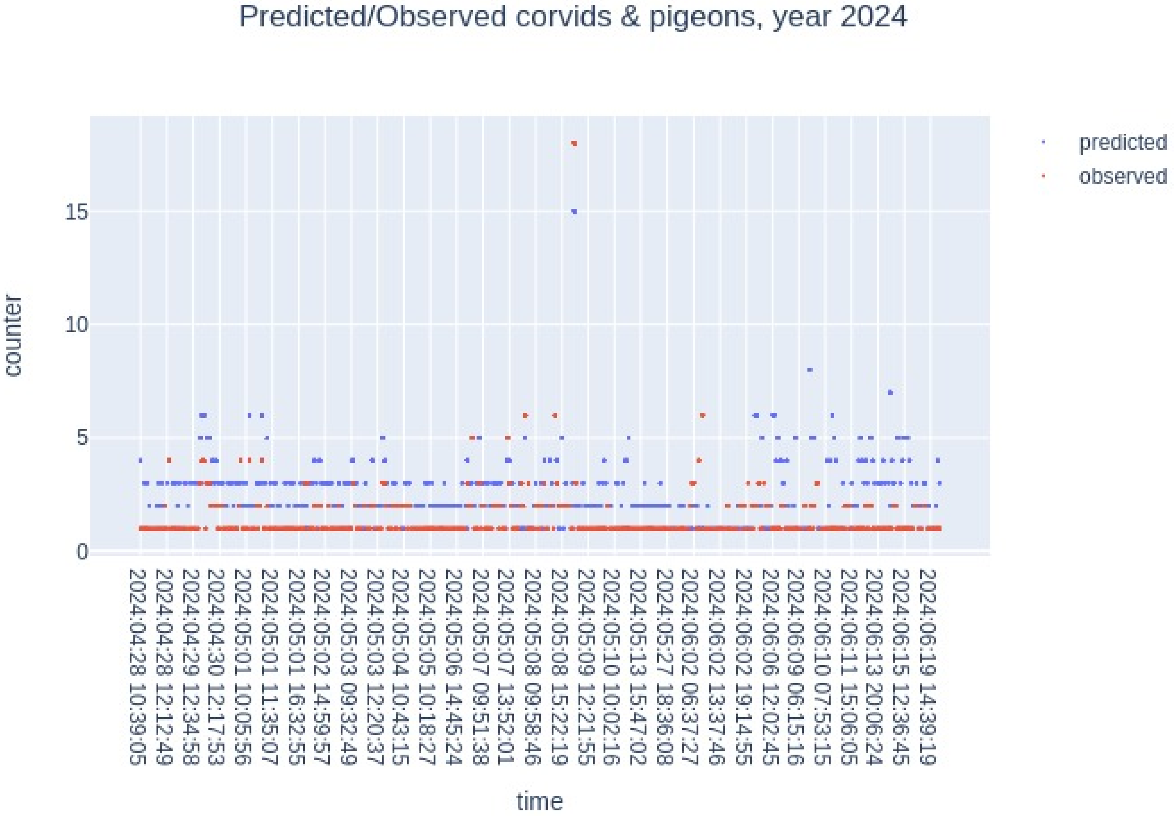 Applsci 16 00584 g013 Applsci 16 00584 g013