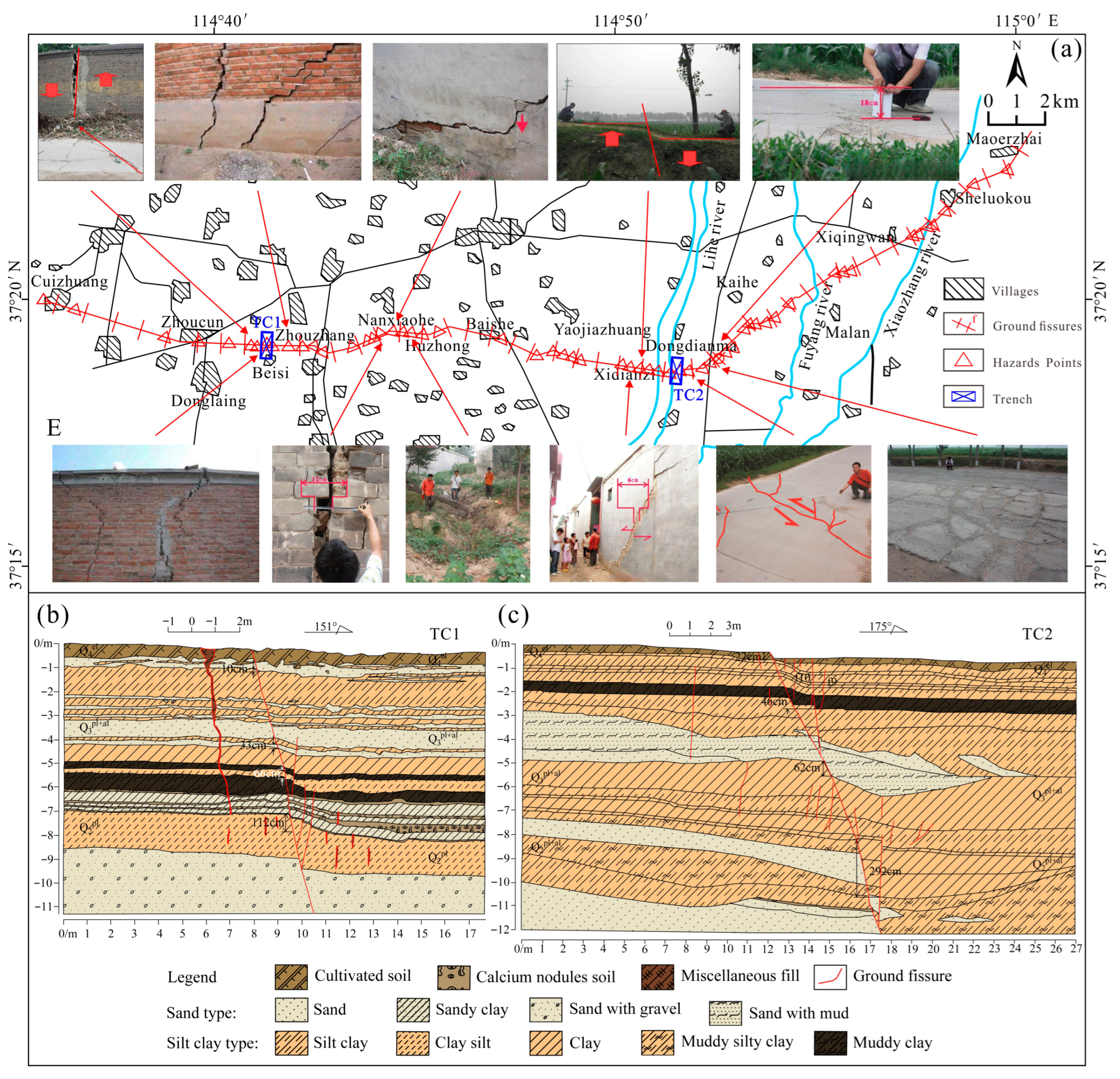 Applsci 16 00591 g002