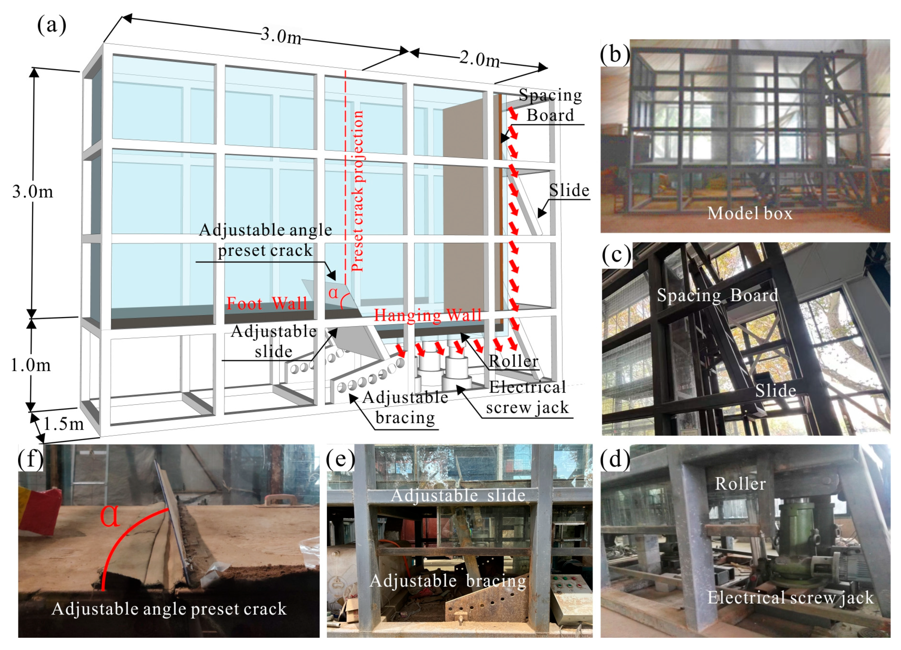 Applsci 16 00591 g003