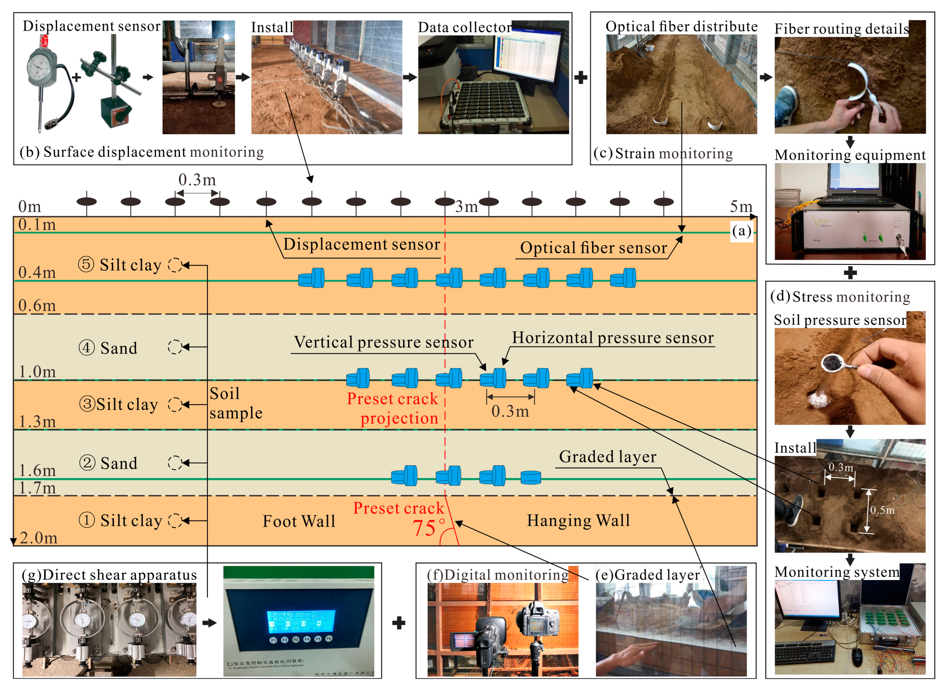 Applsci 16 00591 g004