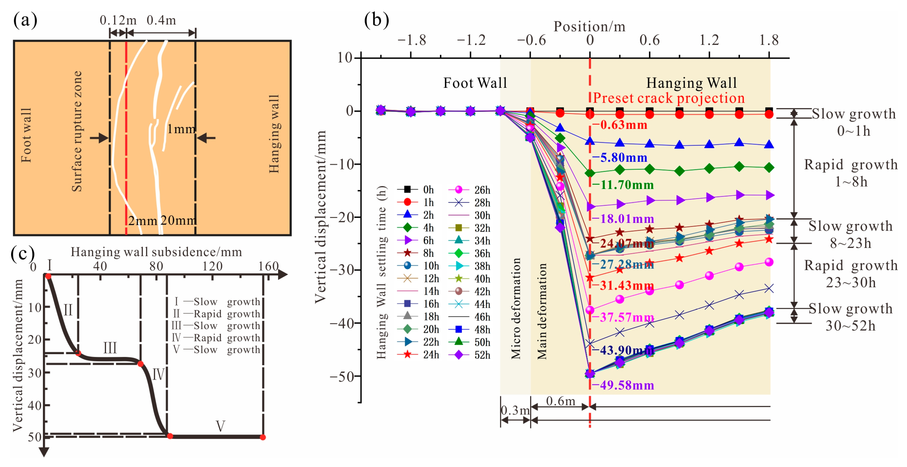 Applsci 16 00591 g005