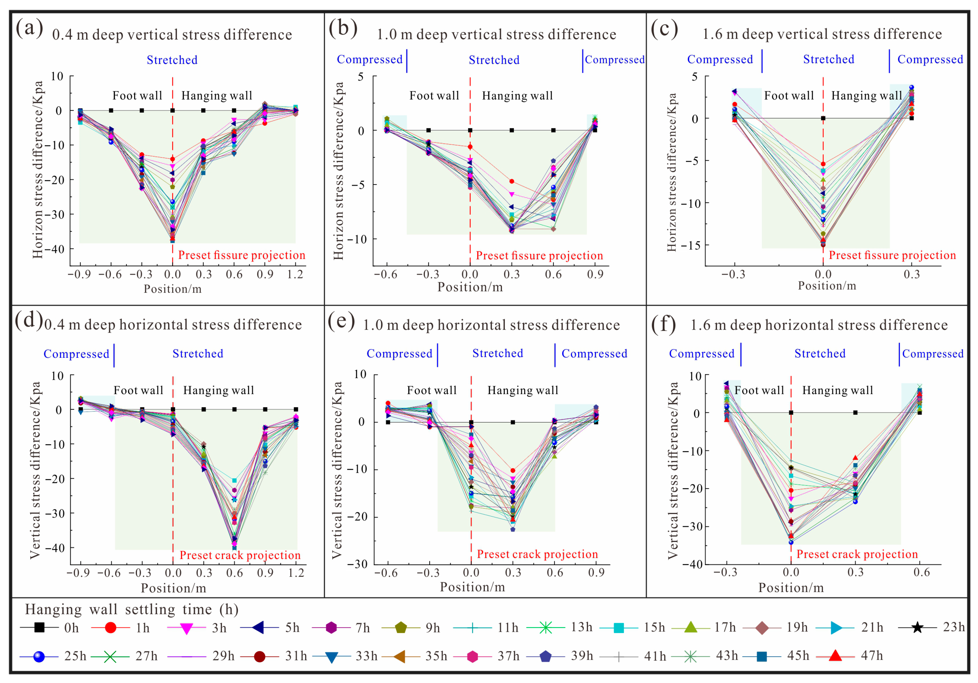 Applsci 16 00591 g007