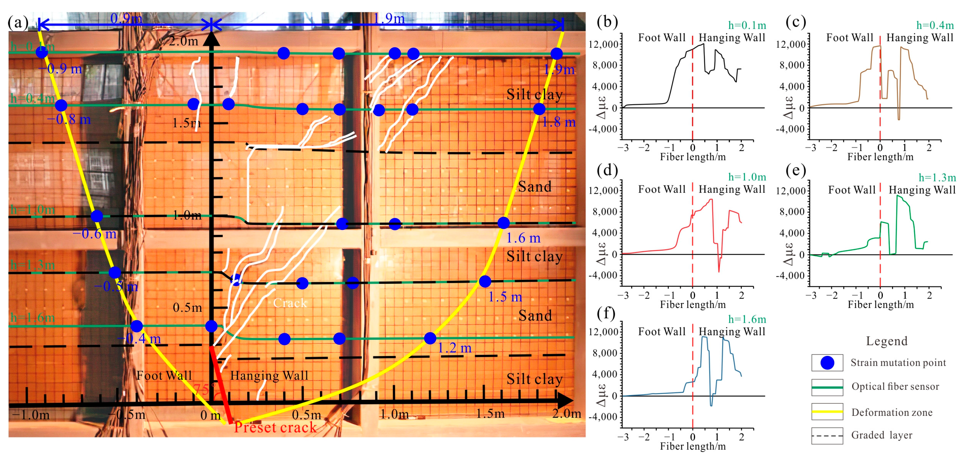 Applsci 16 00591 g008