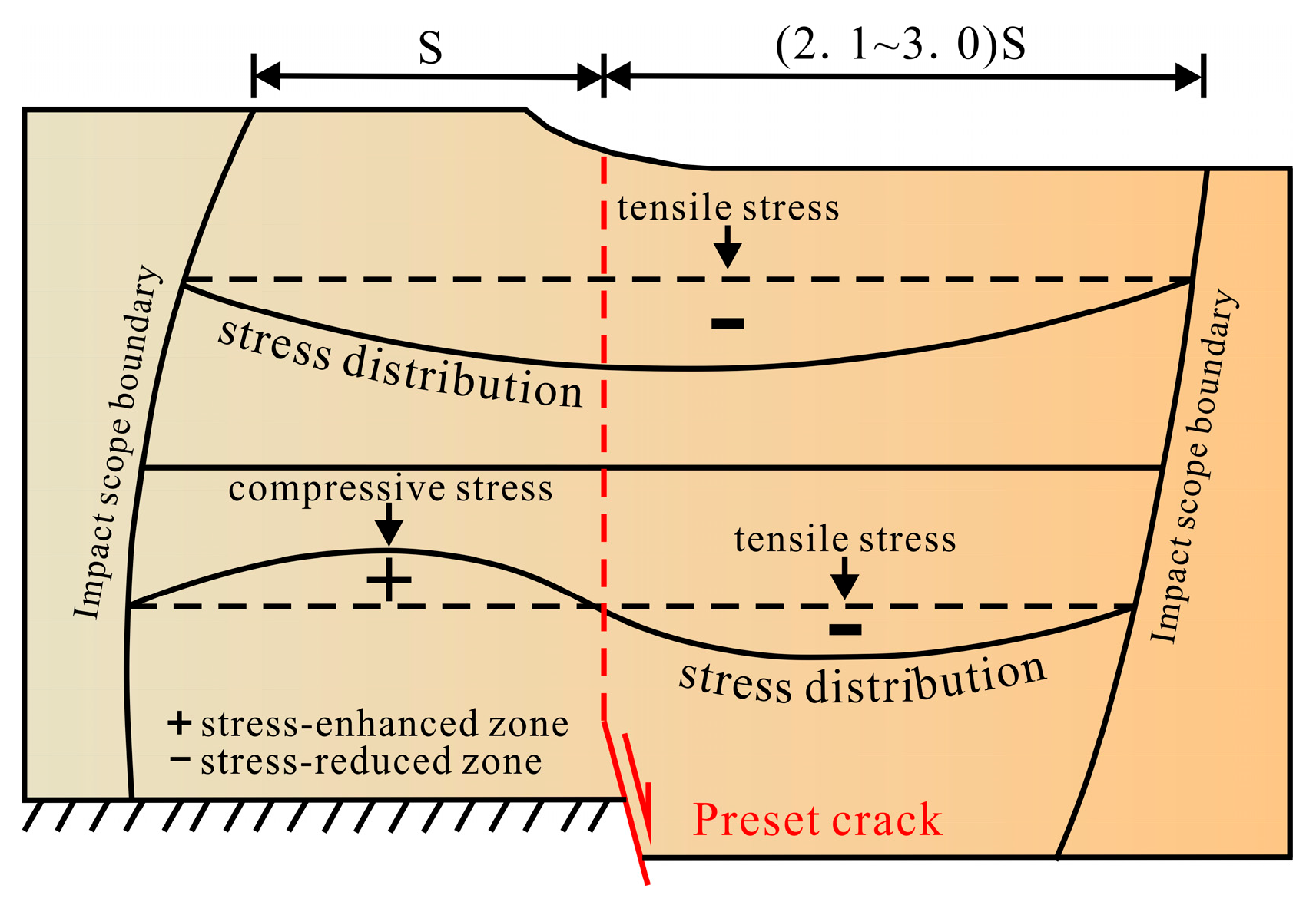 Applsci 16 00591 g009