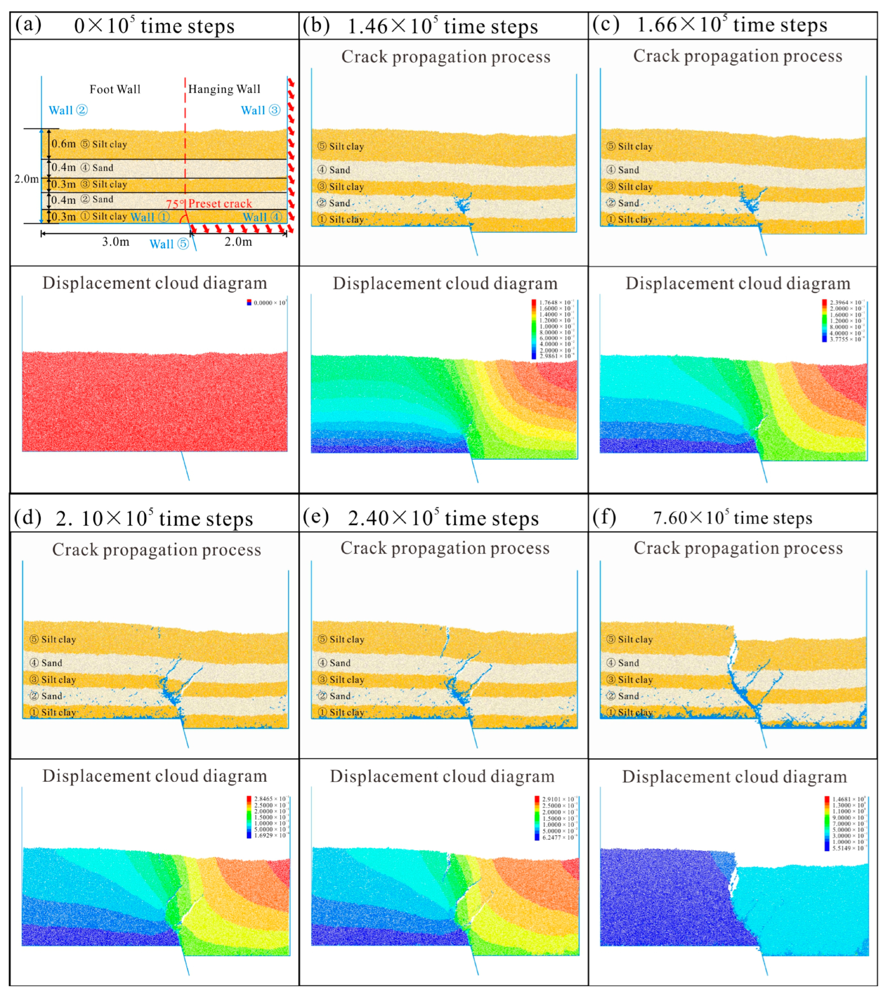 Applsci 16 00591 g010