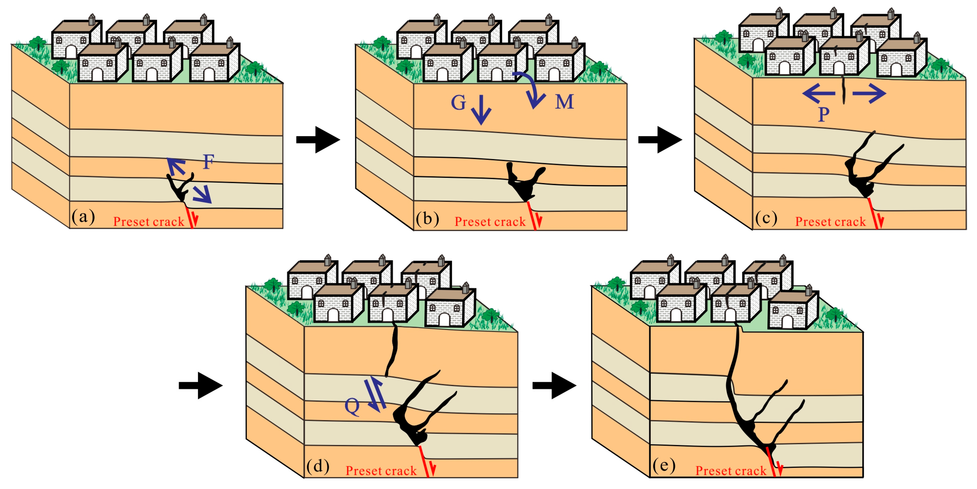 Applsci 16 00591 g012