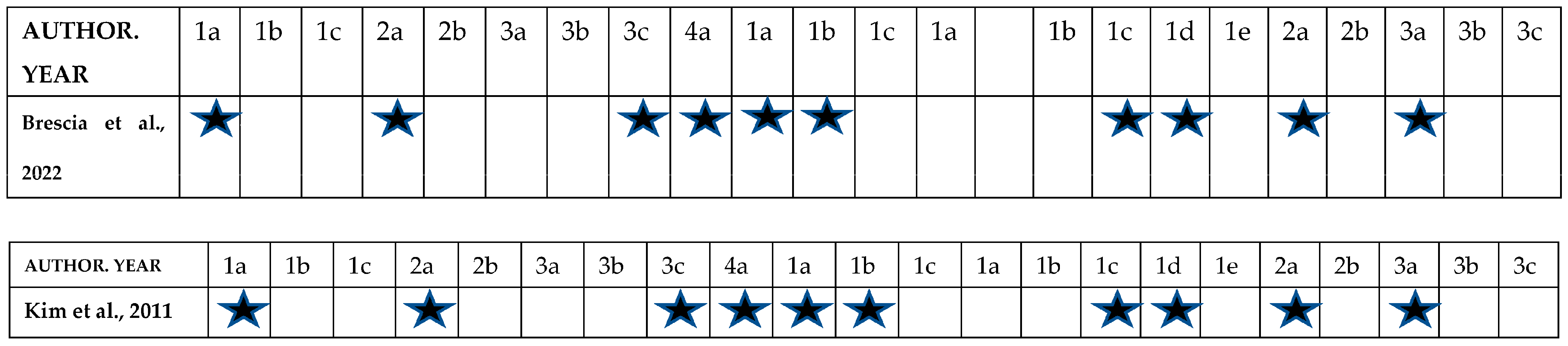 Applsci 16 00593 g003