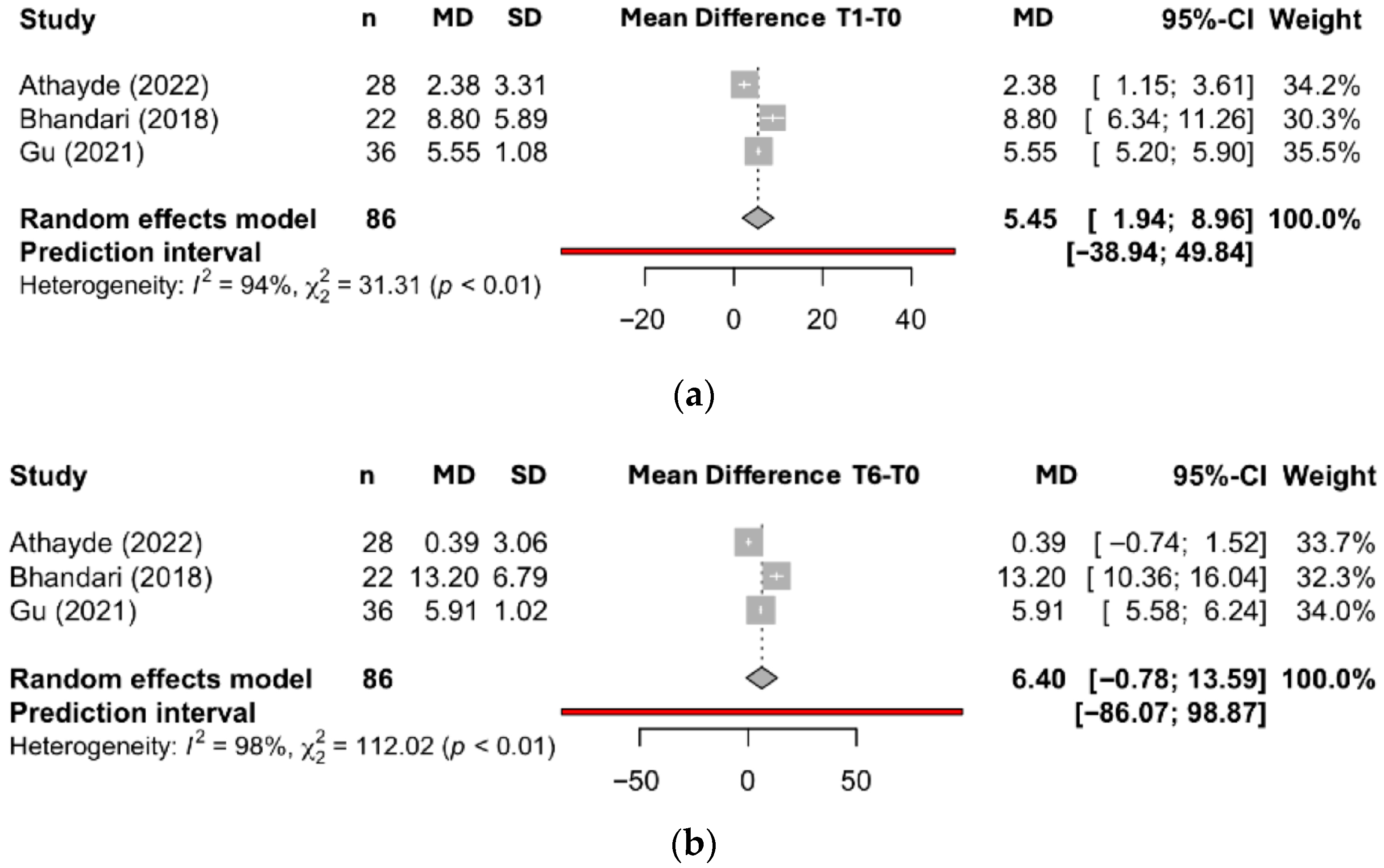 Applsci 16 00593 g005