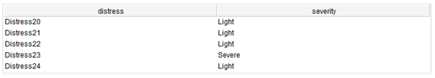 Applsci 16 00607 i001 Applsci 16 00607 i001