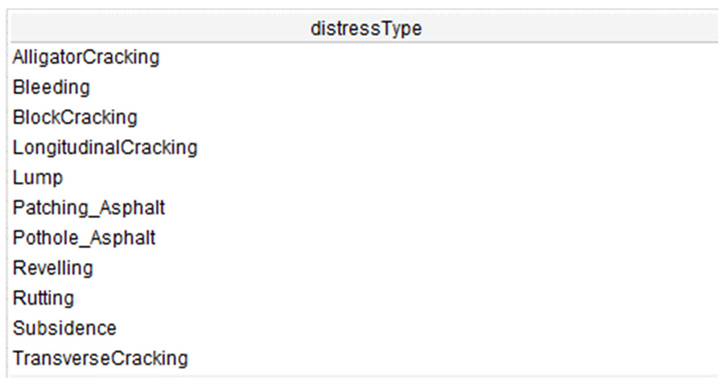 Applsci 16 00607 i003 Applsci 16 00607 i003