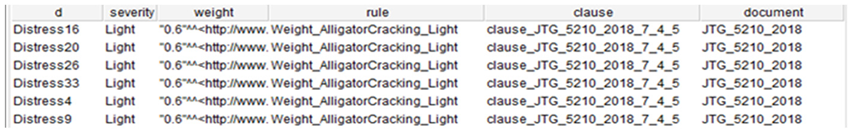 Applsci 16 00607 i004 Applsci 16 00607 i004