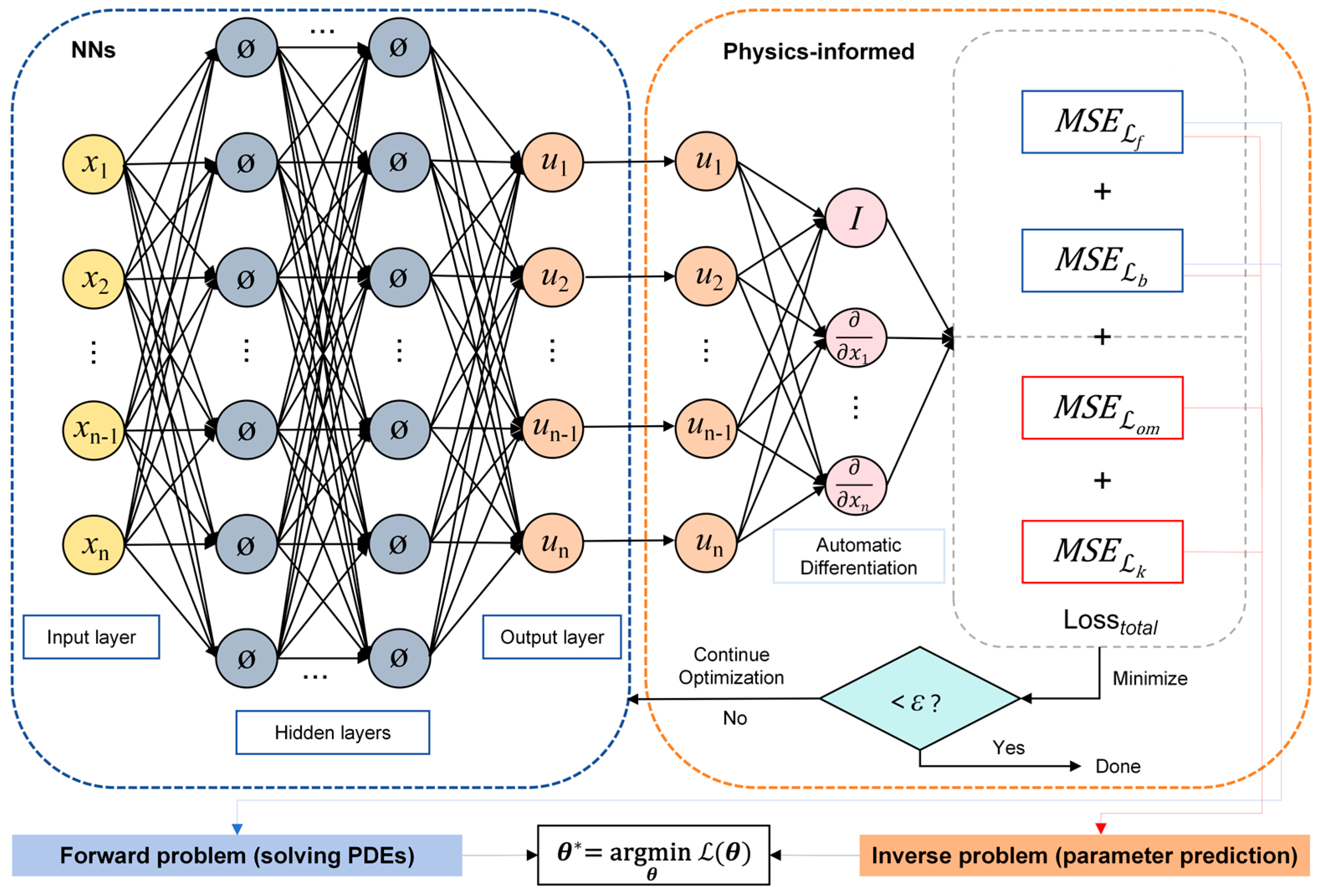 Applsci 16 00608 g001