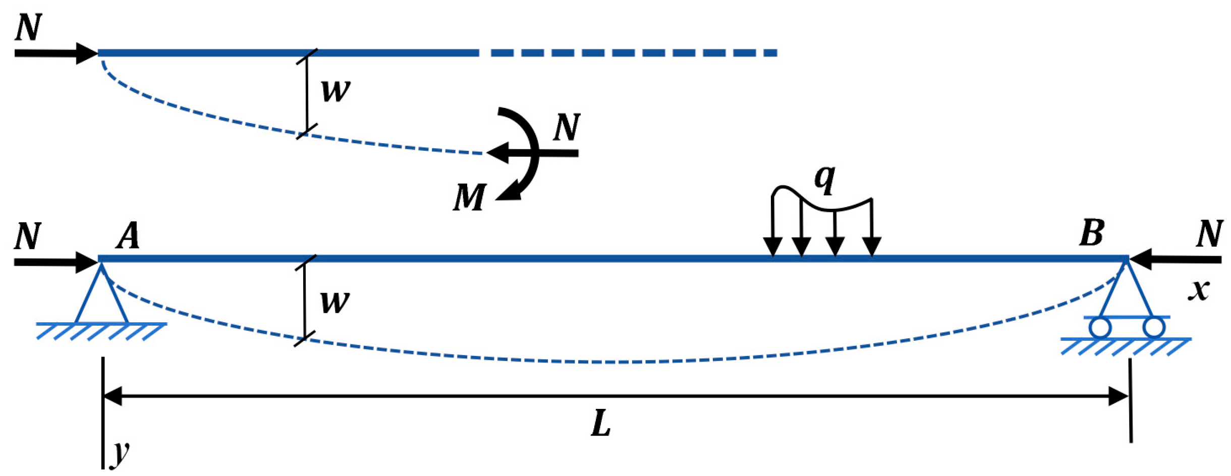 Applsci 16 00608 g002
