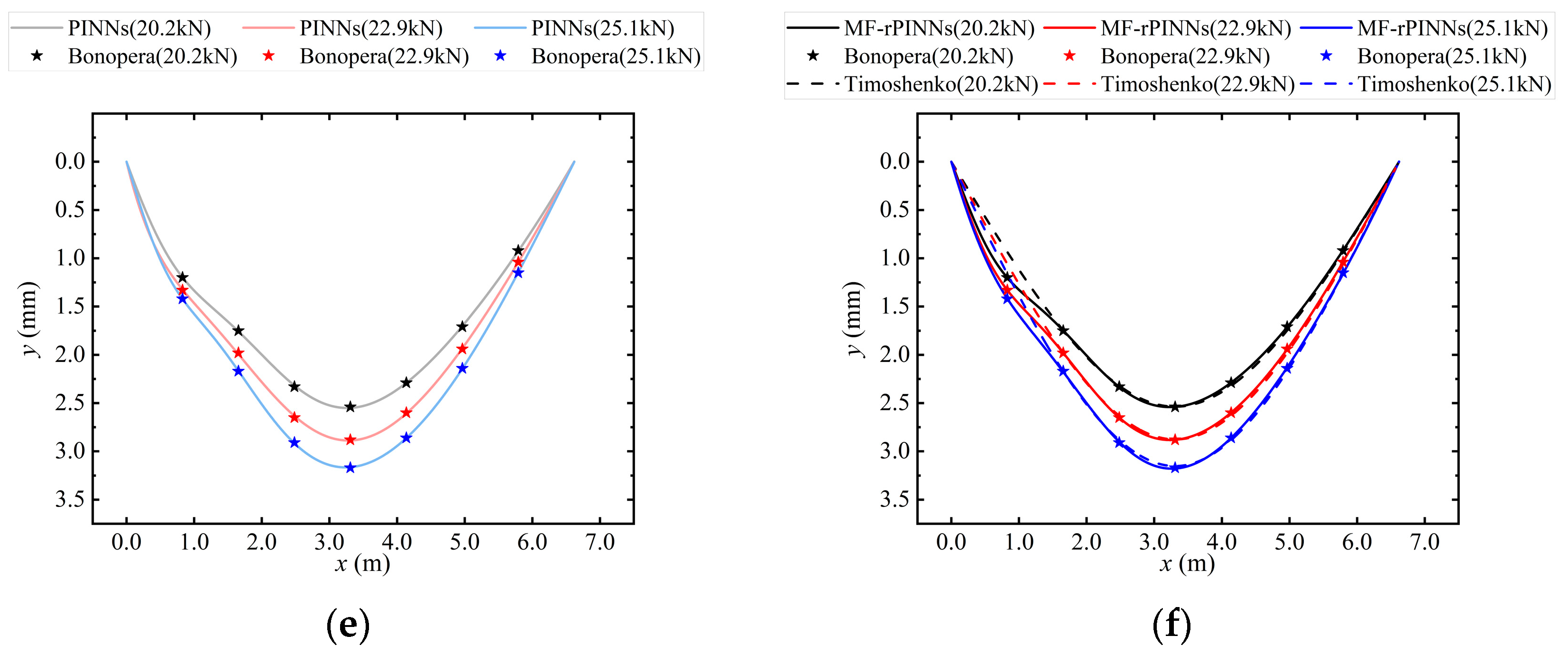 Applsci 16 00608 g004b