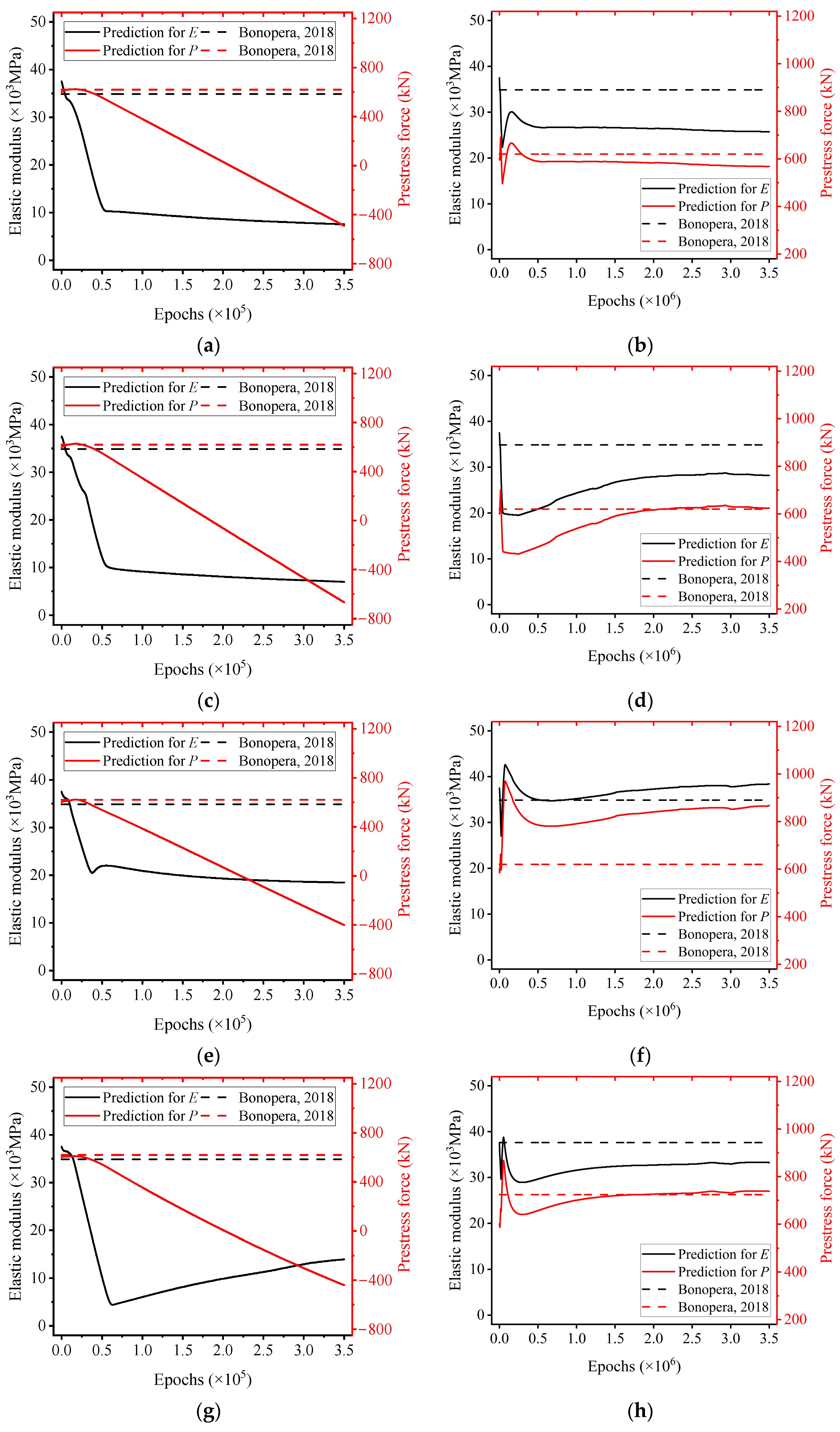 Applsci 16 00608 g005a