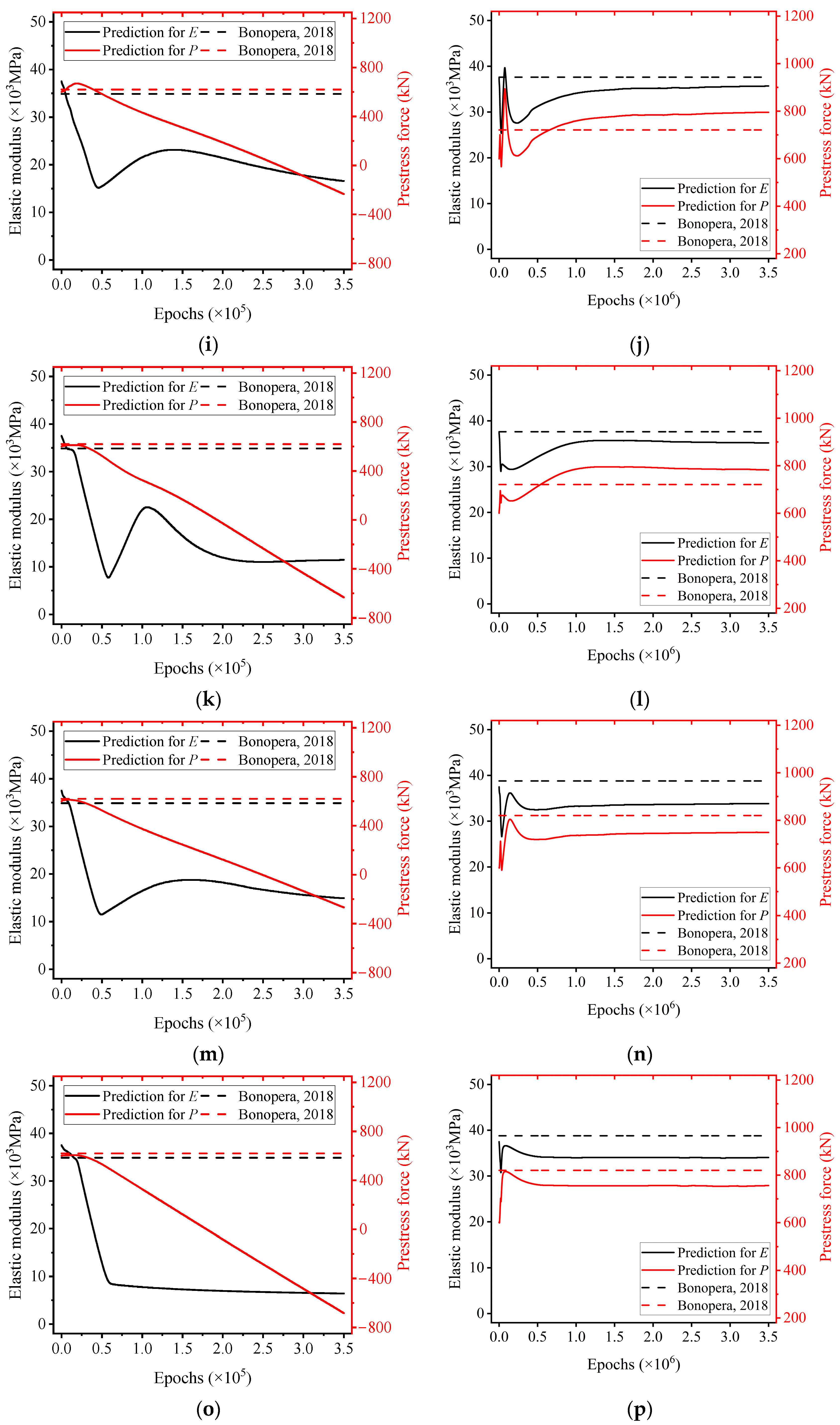 Applsci 16 00608 g005b