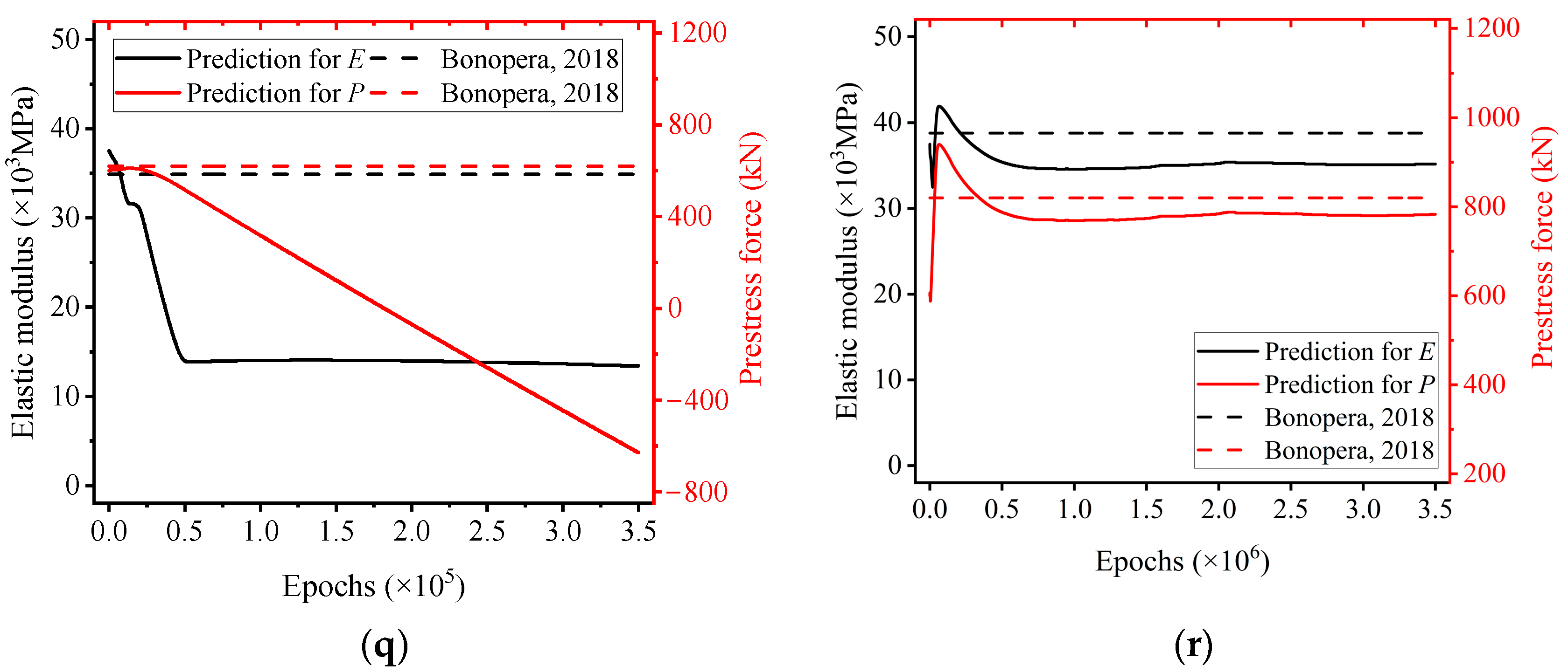 Applsci 16 00608 g005c