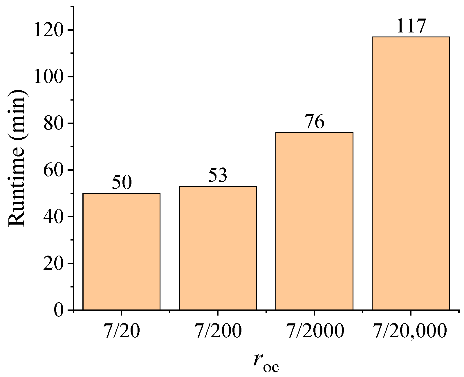 Applsci 16 00608 g012