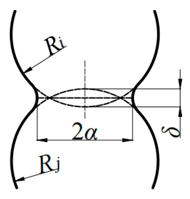 Applsci 16 00610 g002 Applsci 16 00610 g002