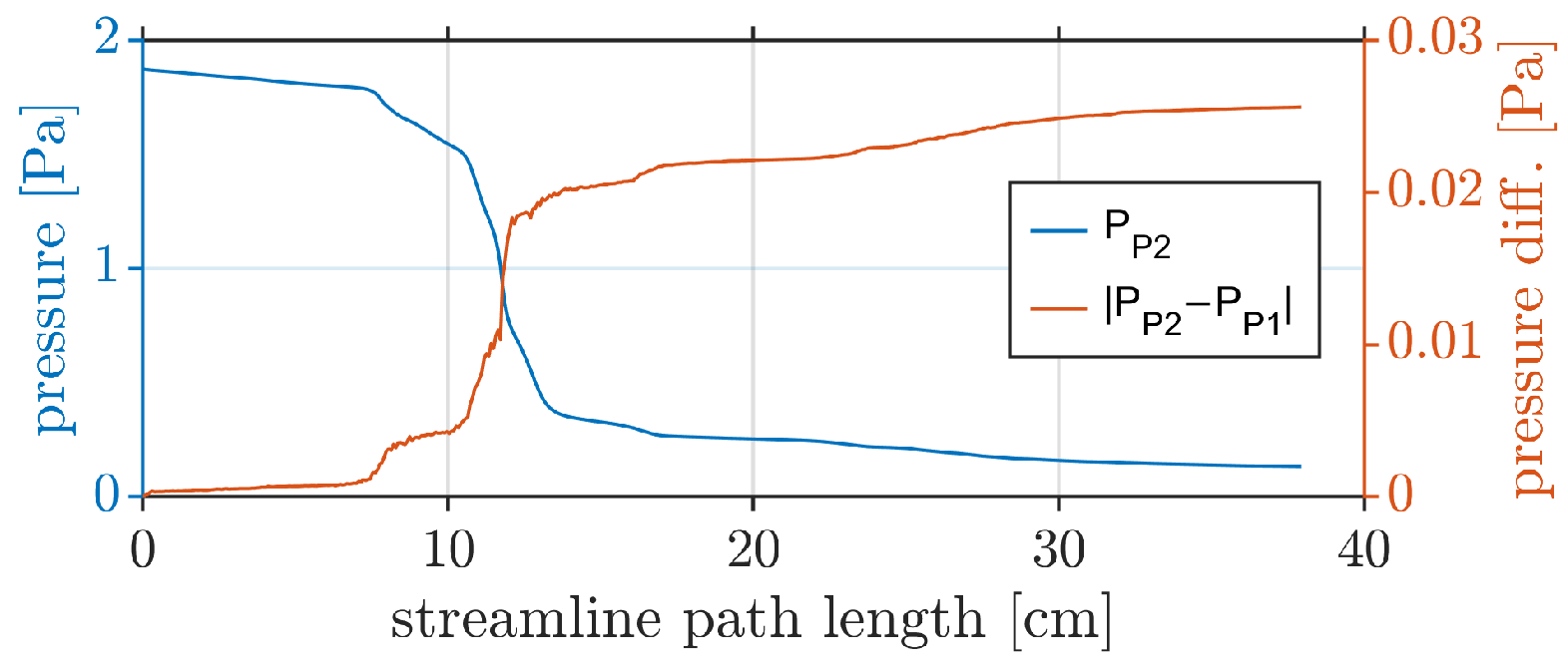 Applsci 16 00611 g003 Applsci 16 00611 g003