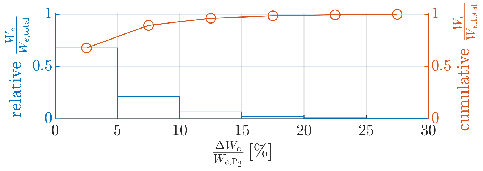 Applsci 16 00611 g004 Applsci 16 00611 g004