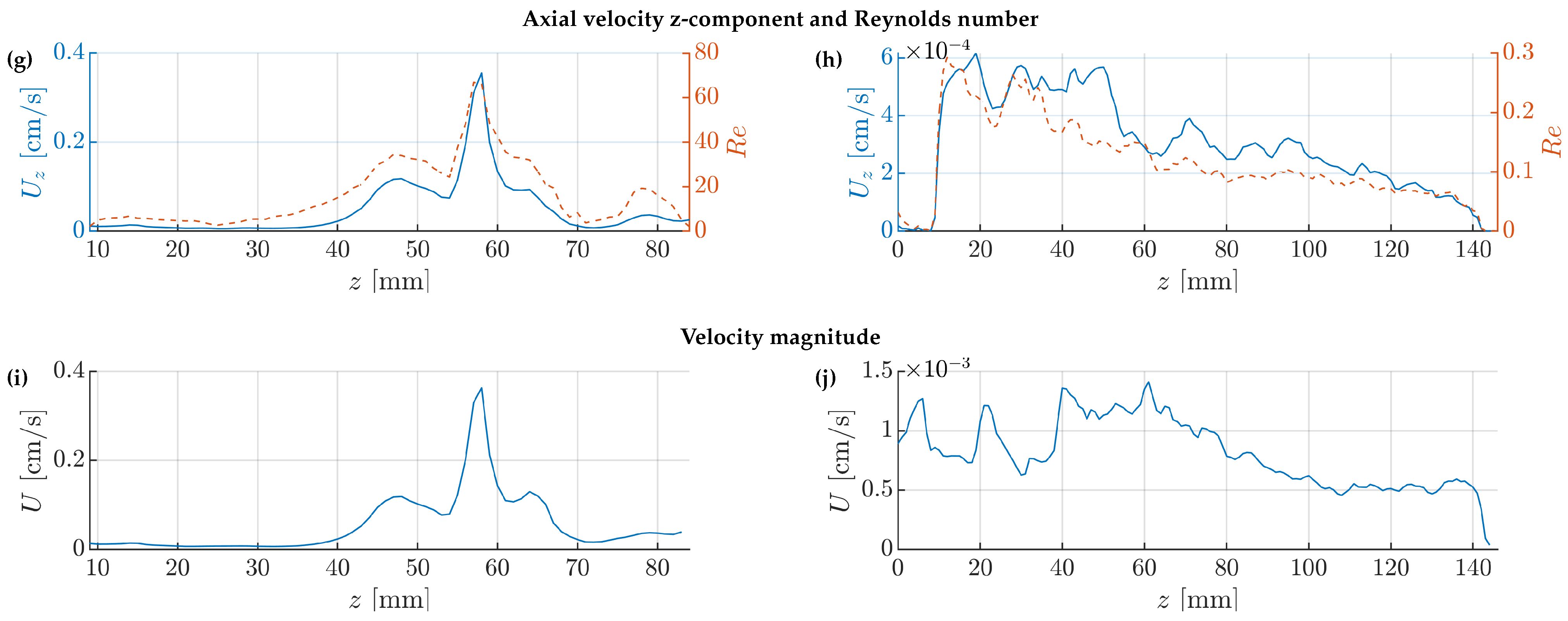 Applsci 16 00611 g005b Applsci 16 00611 g005b