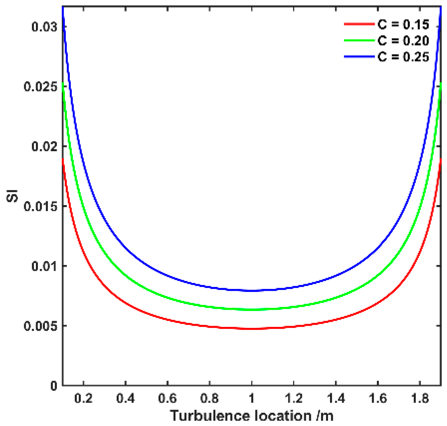 Applsci 16 00613 g001