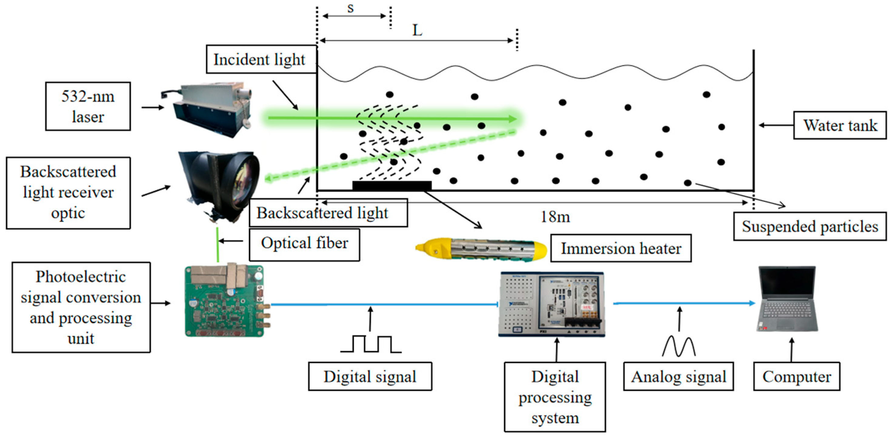 Applsci 16 00613 g002