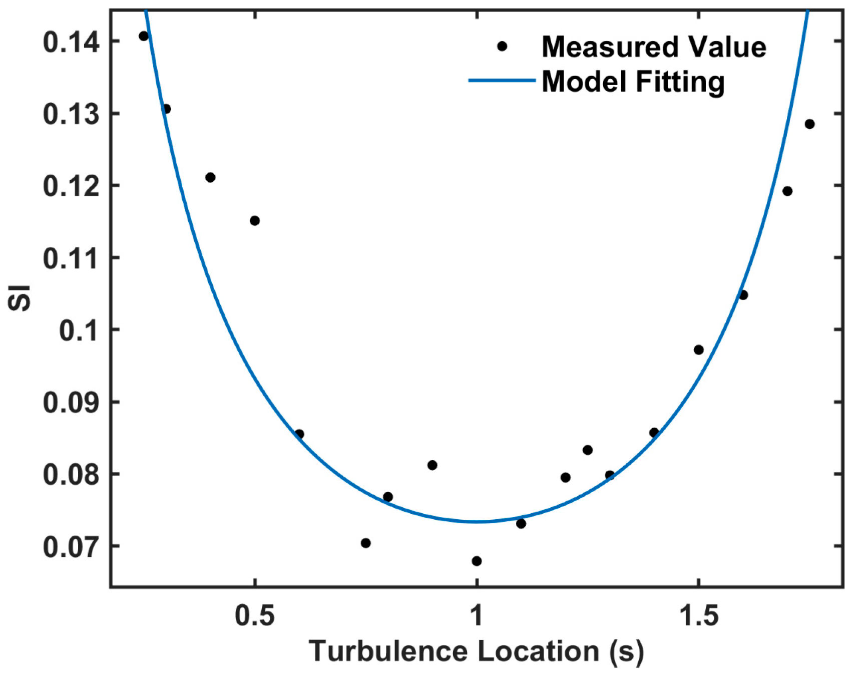 Applsci 16 00613 g005