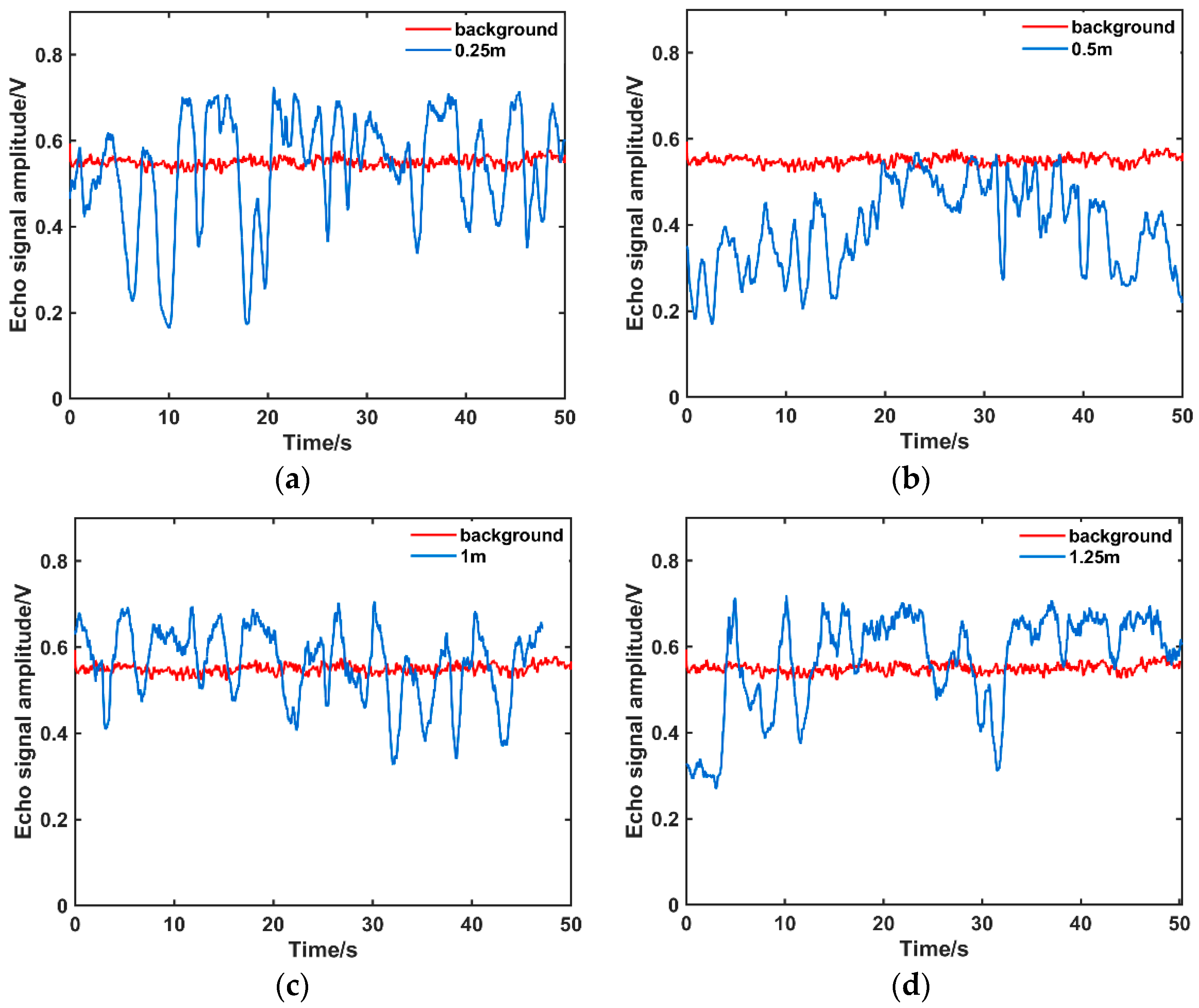 Applsci 16 00613 g006
