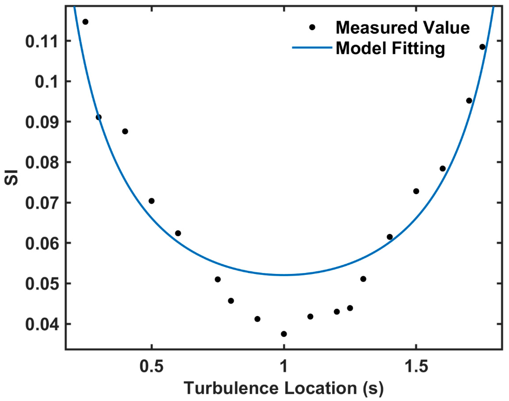 Applsci 16 00613 g007