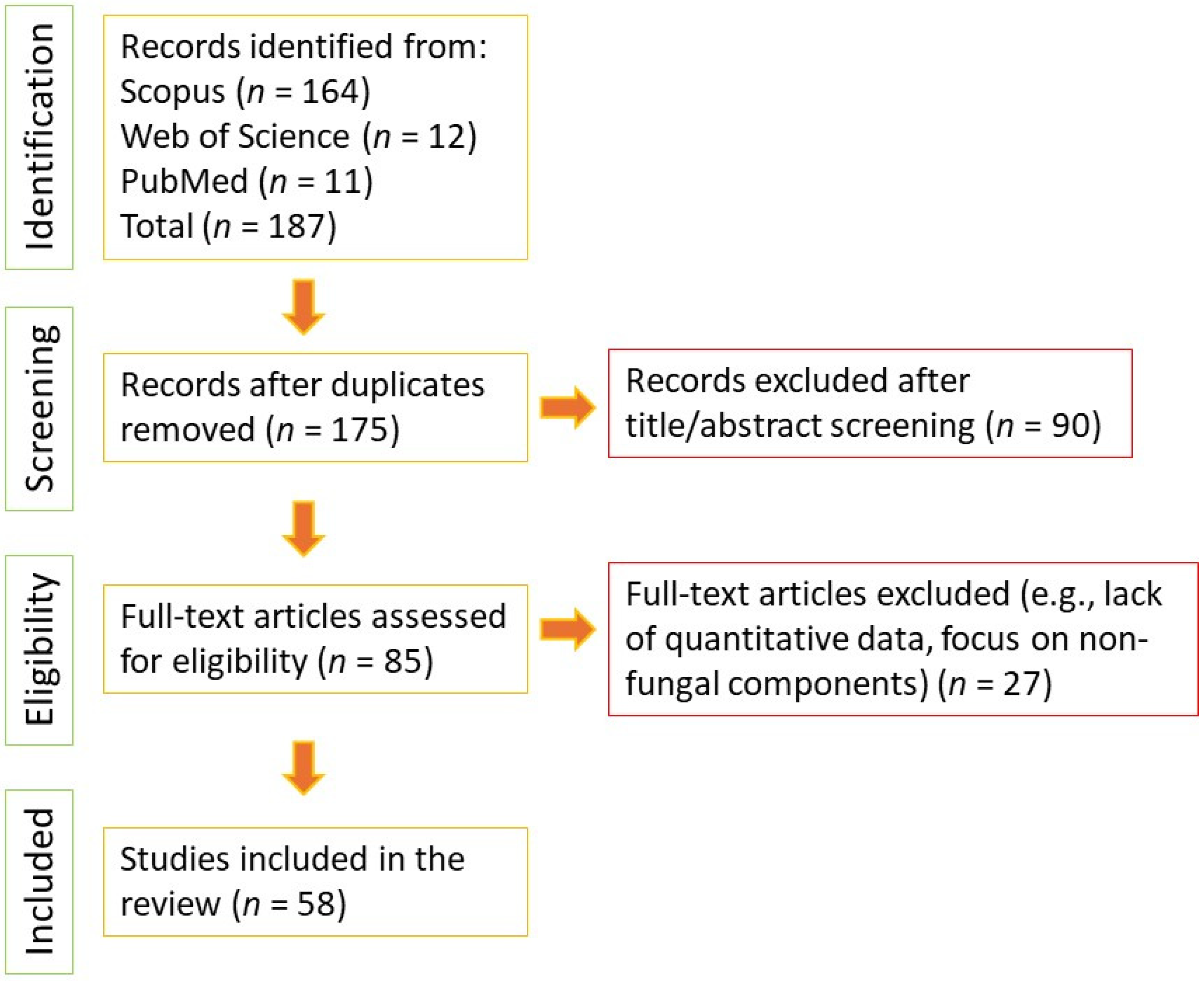 Applsci 16 00617 g001