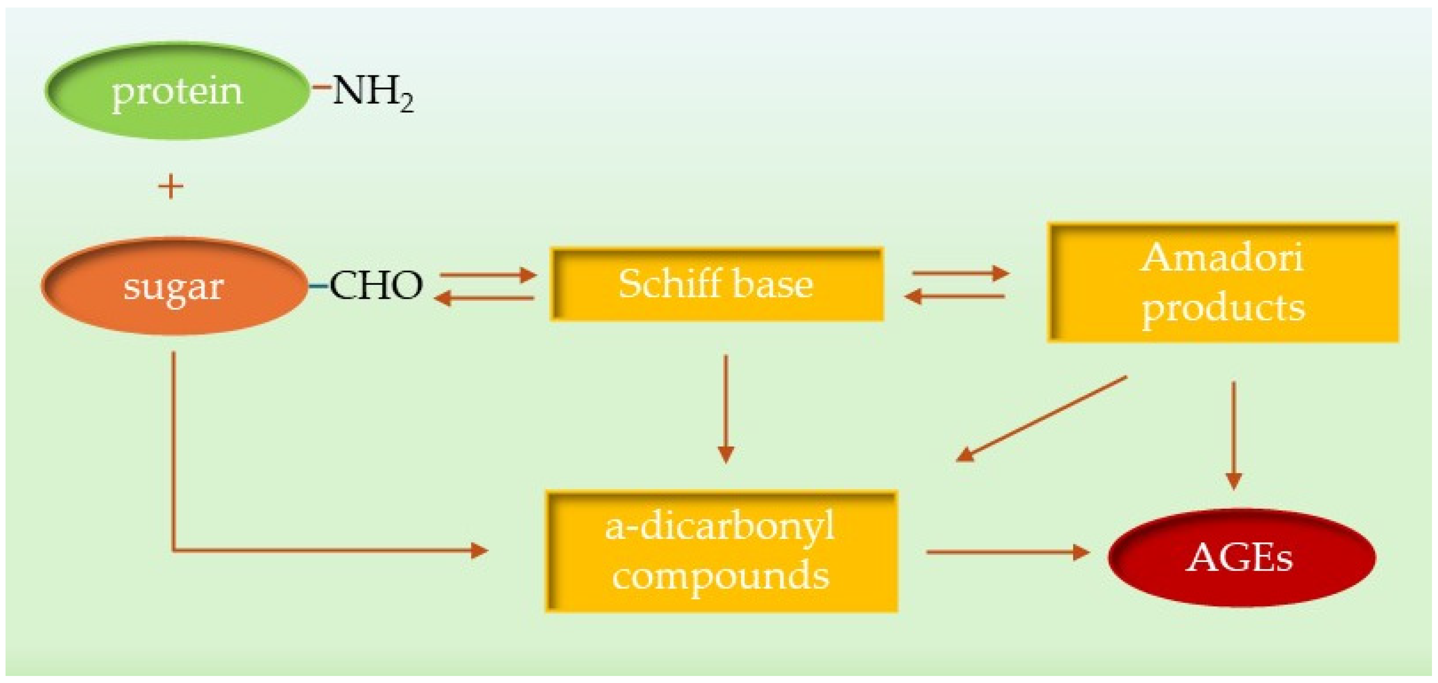 Applsci 16 00617 g002