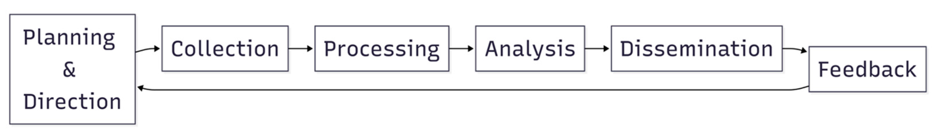 Applsci 16 00619 g001