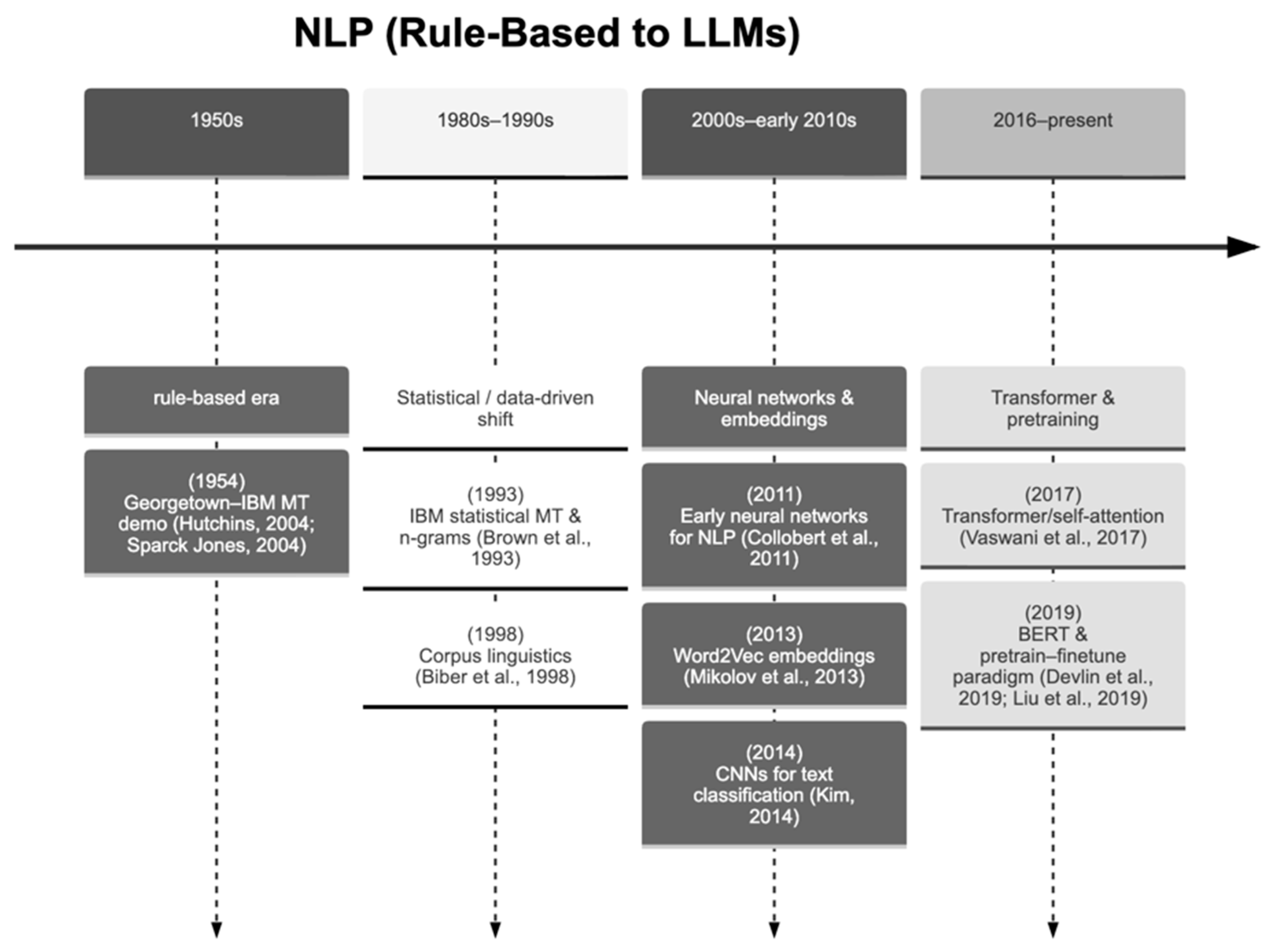 Applsci 16 00619 g002