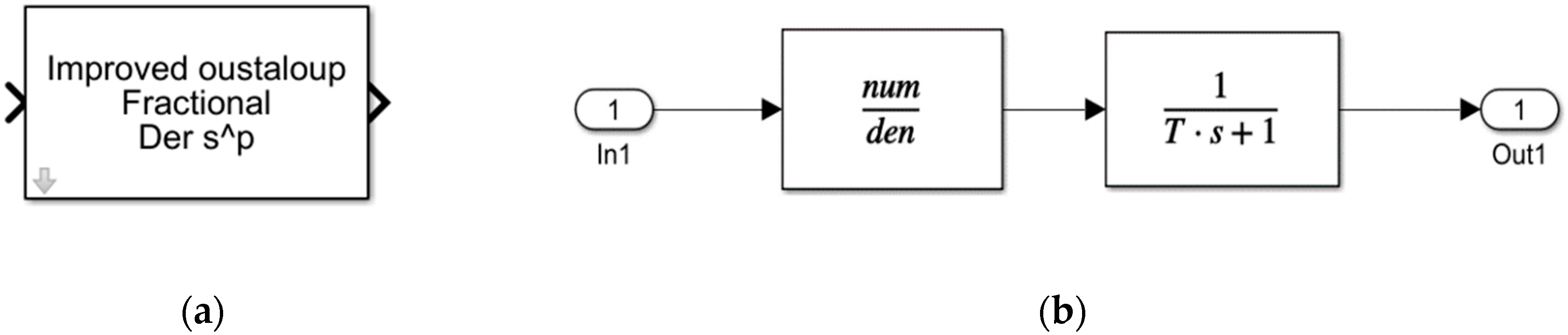 Applsci 16 00620 g003 Applsci 16 00620 g003