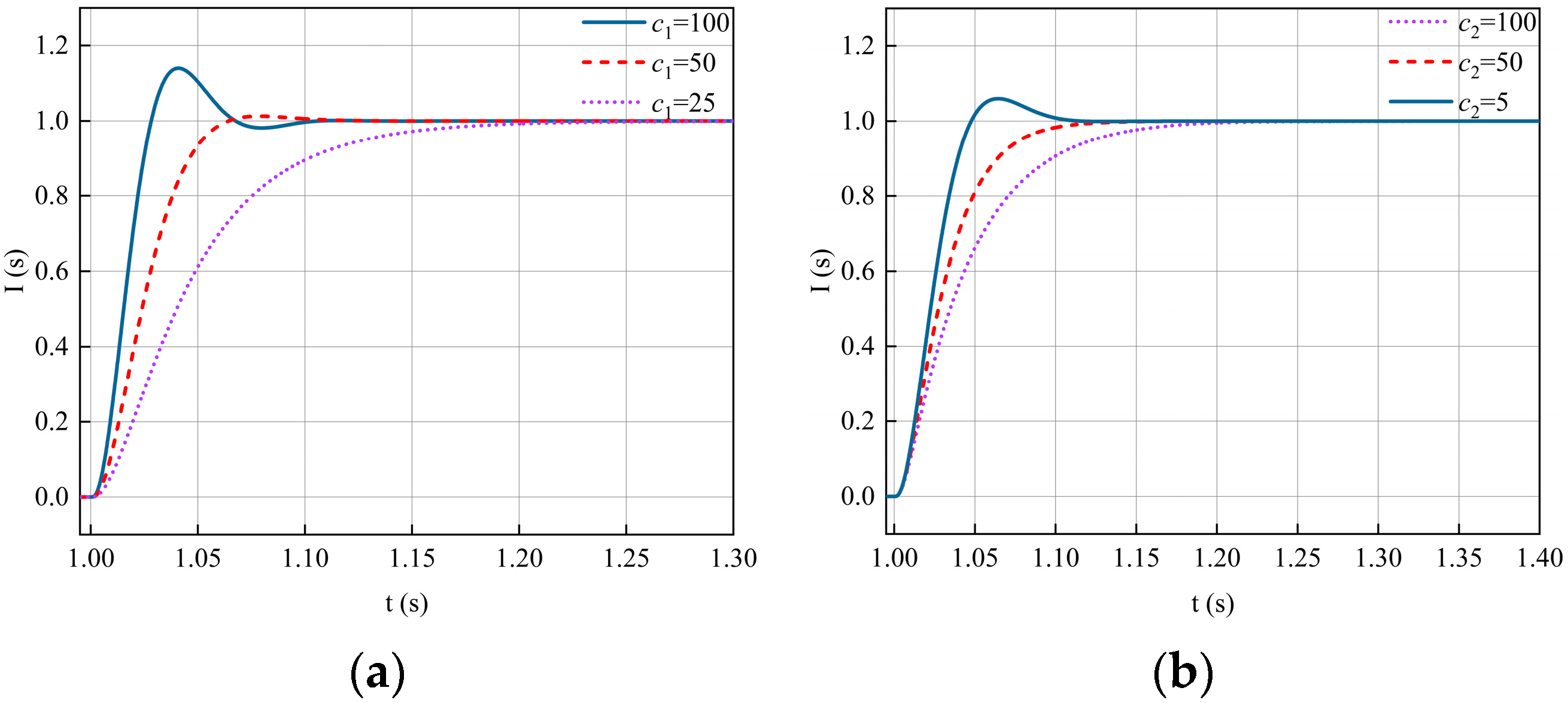 Applsci 16 00620 g005 Applsci 16 00620 g005