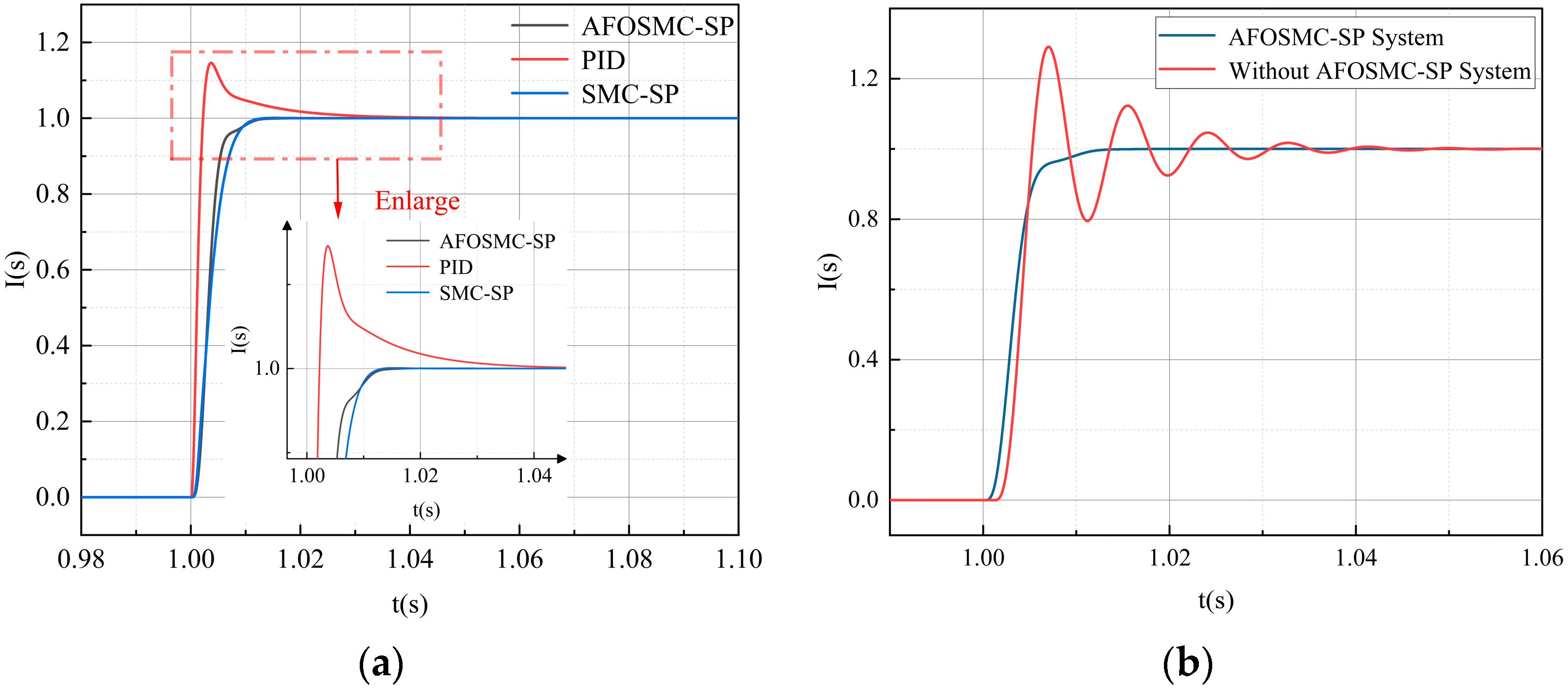 Applsci 16 00620 g006 Applsci 16 00620 g006