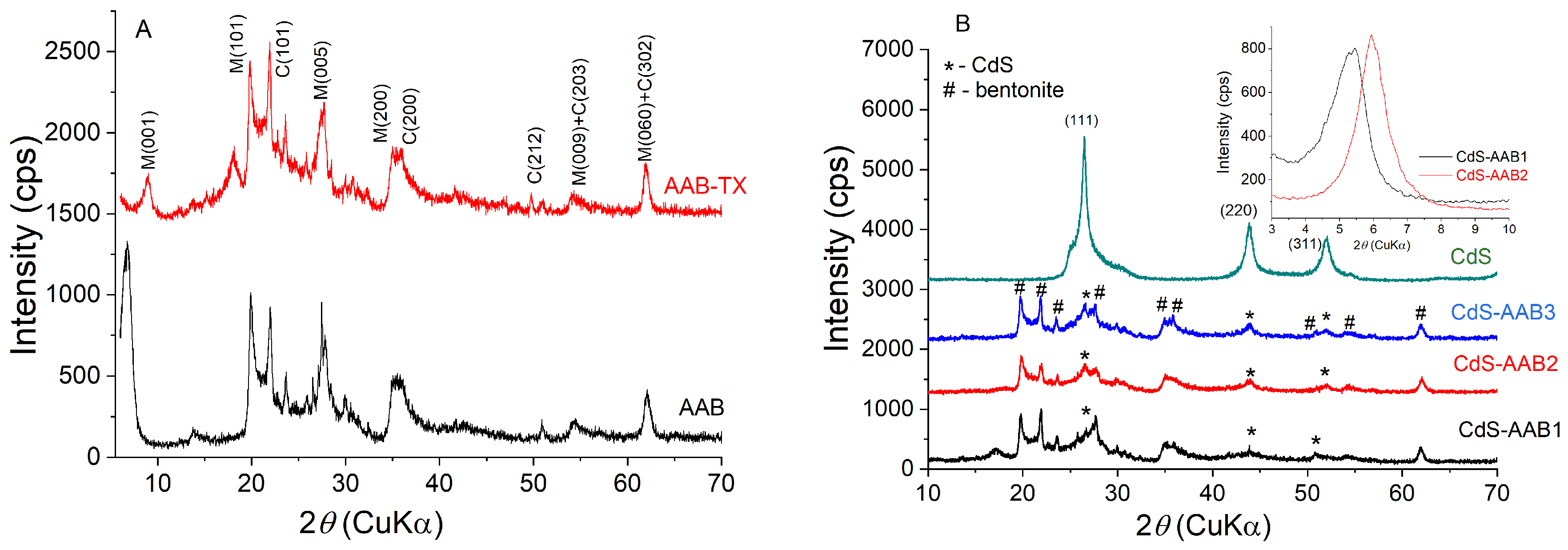Applsci 16 00649 g001