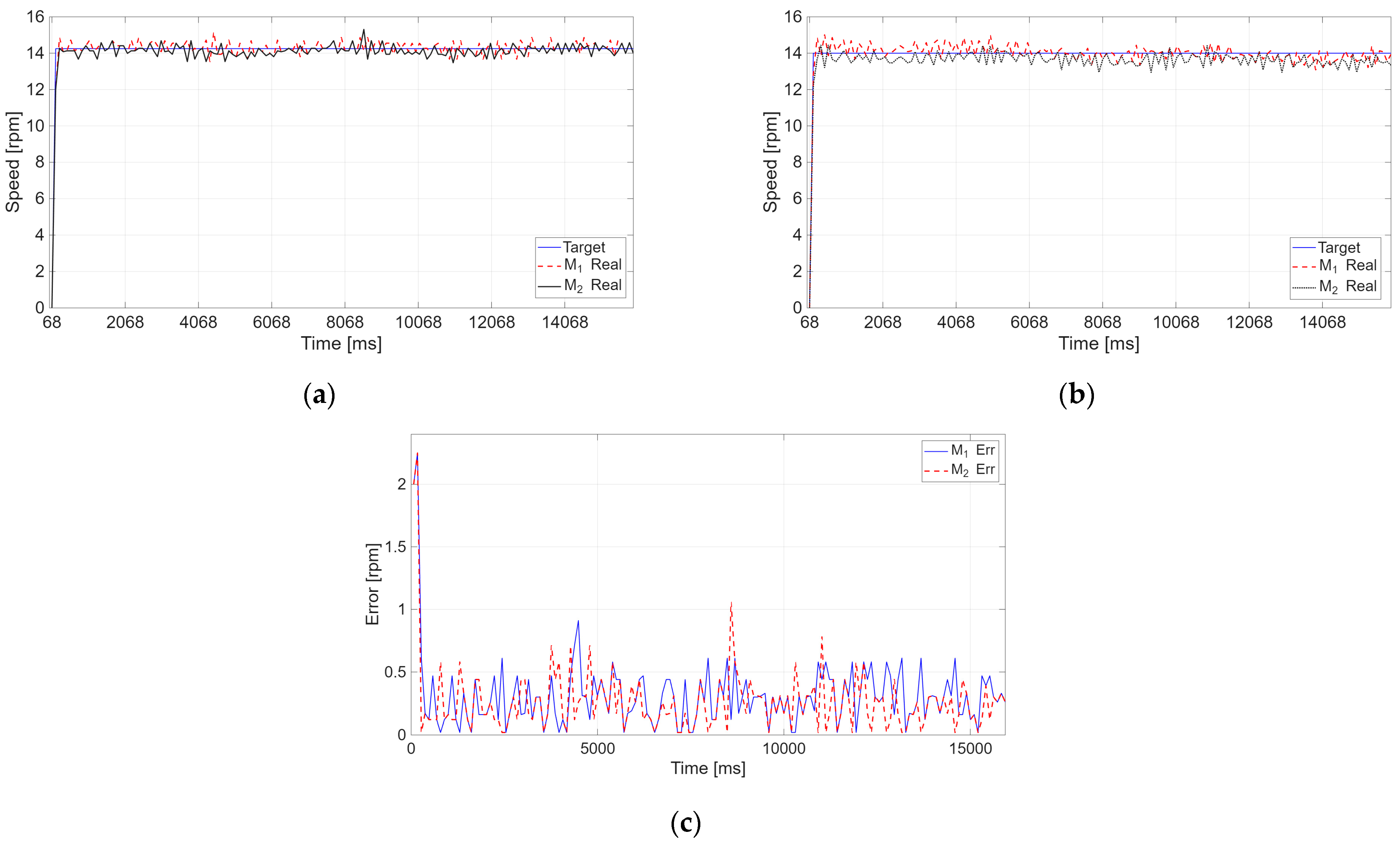 Applsci 16 00650 g008 Applsci 16 00650 g008