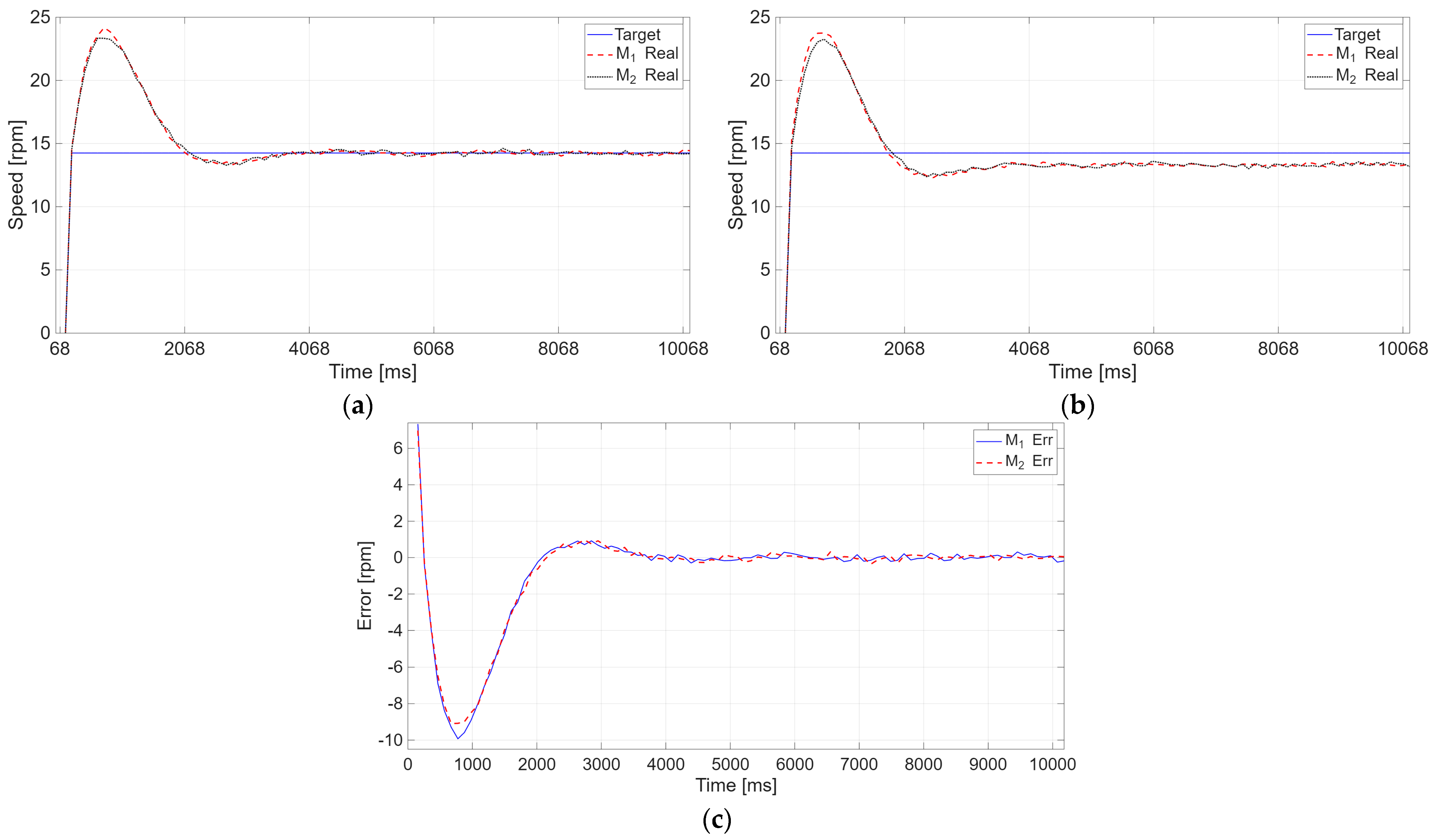 Applsci 16 00650 g009 Applsci 16 00650 g009