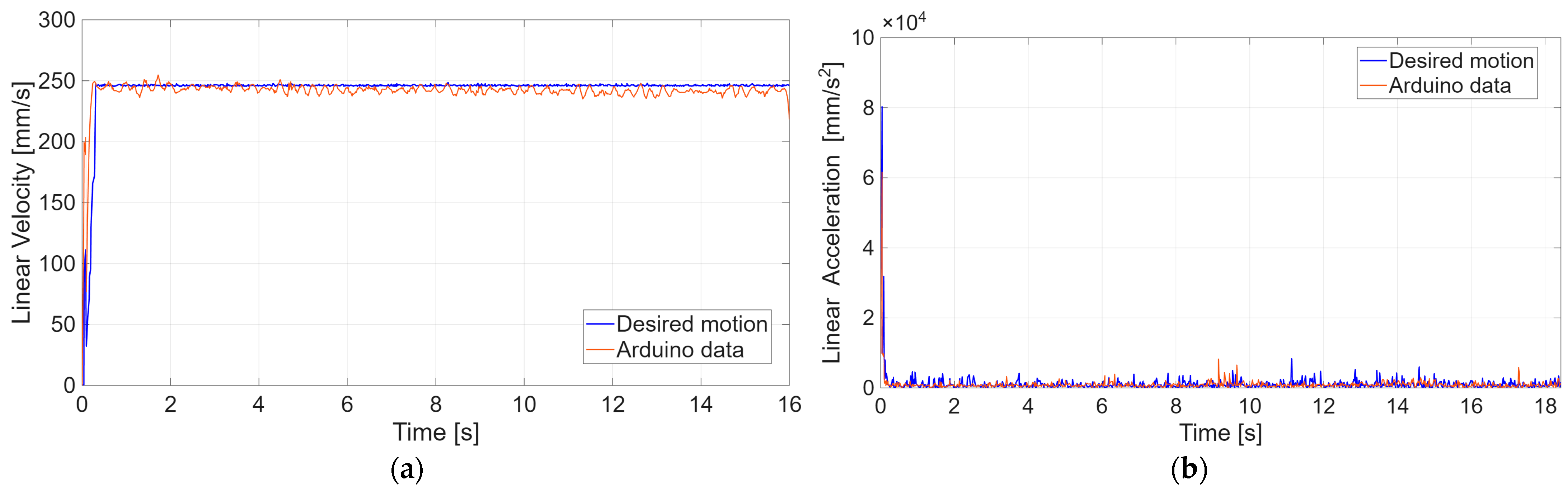 Applsci 16 00650 g012 Applsci 16 00650 g012
