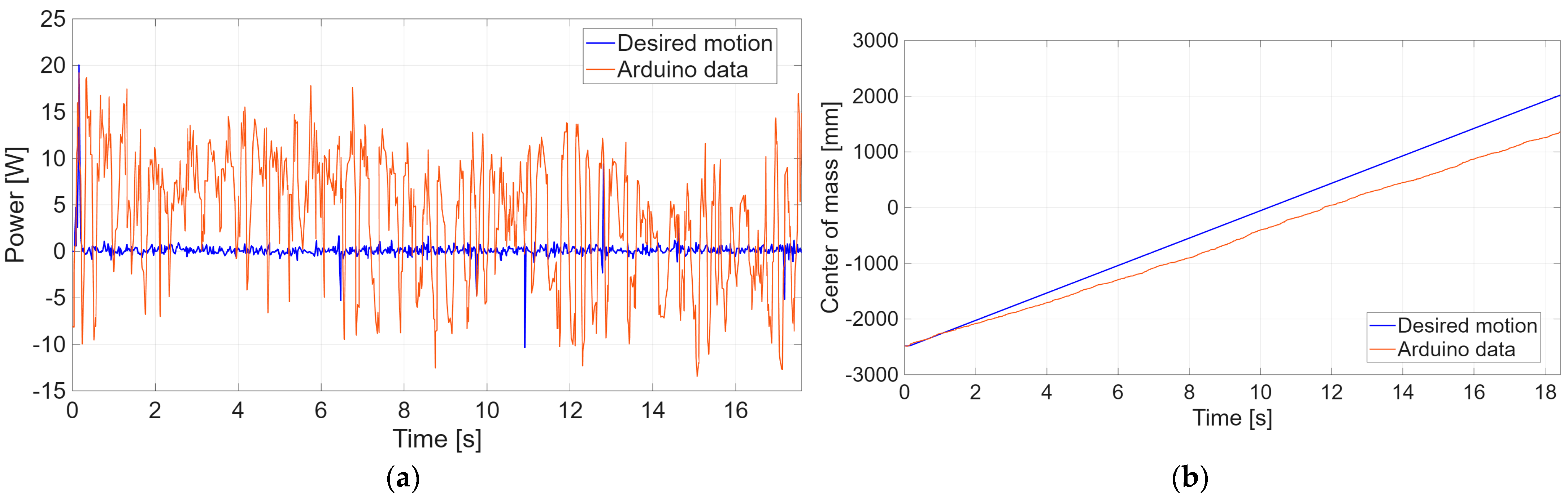 Applsci 16 00650 g013 Applsci 16 00650 g013