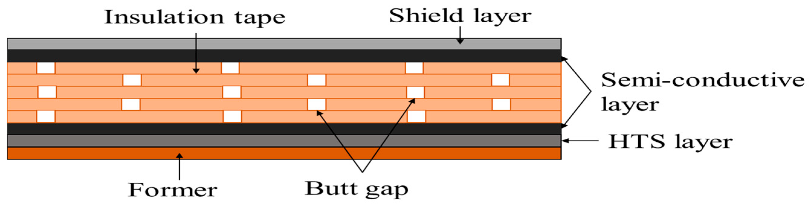 Applsci 16 00656 g001 Applsci 16 00656 g001
