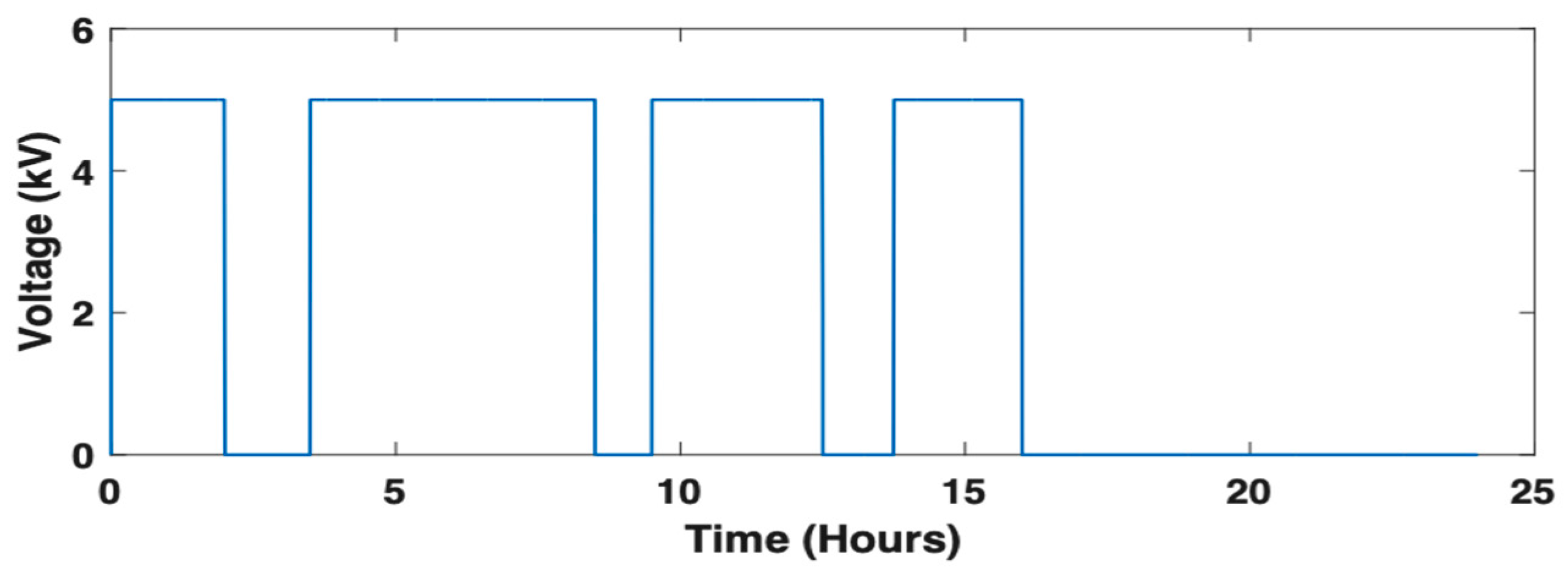 Applsci 16 00656 g004 Applsci 16 00656 g004