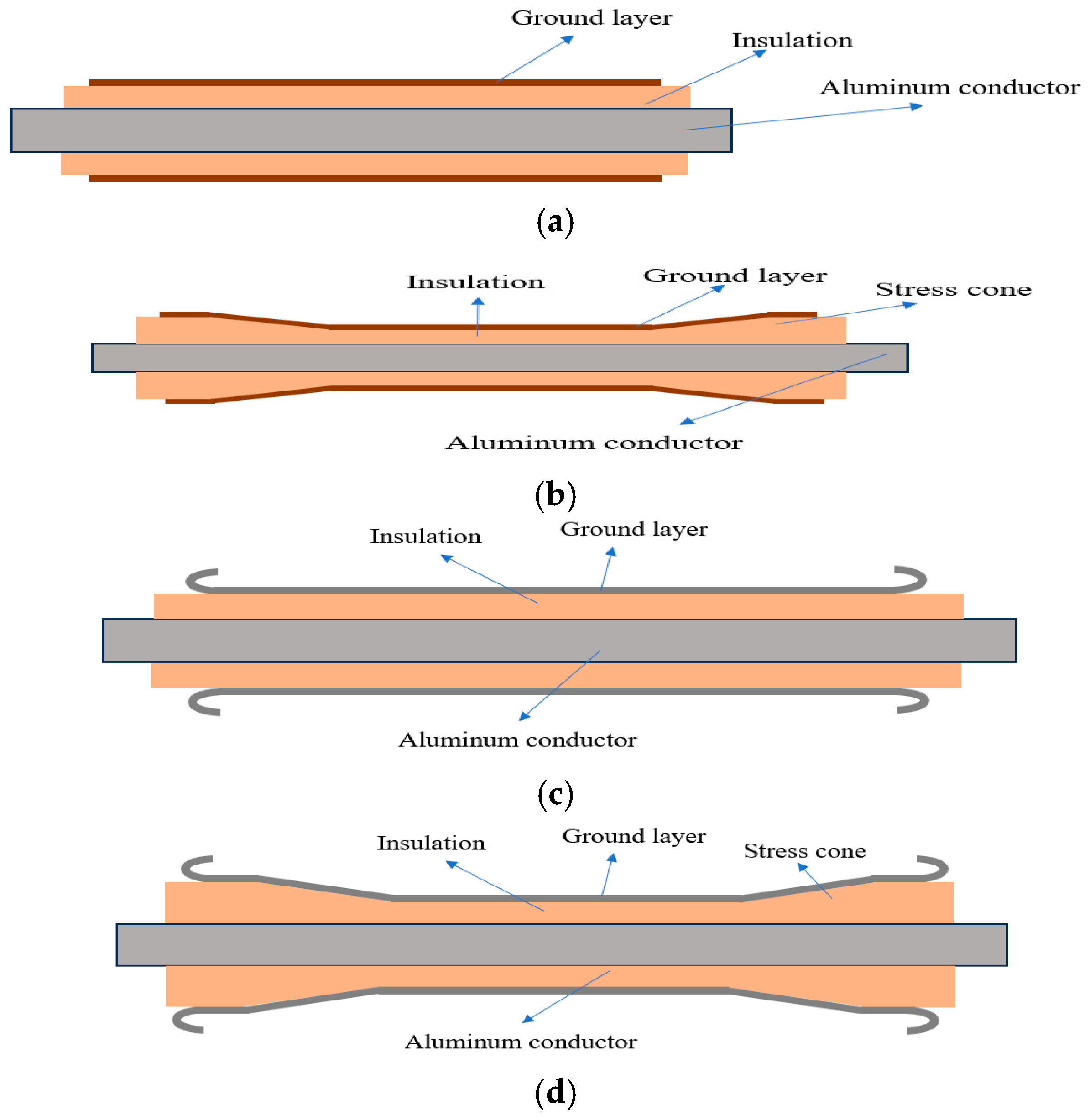 Applsci 16 00656 g005 Applsci 16 00656 g005