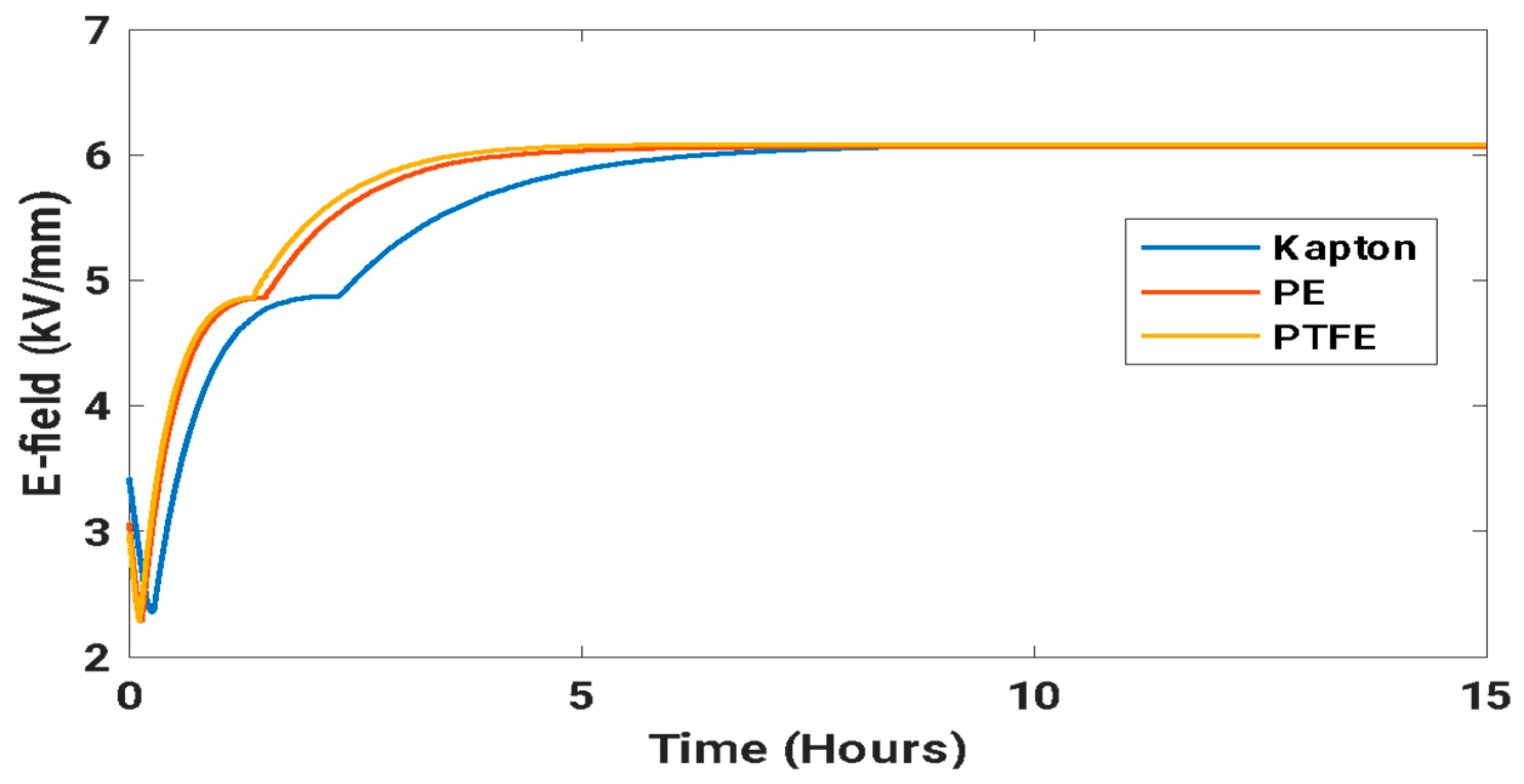 Applsci 16 00656 g012 Applsci 16 00656 g012