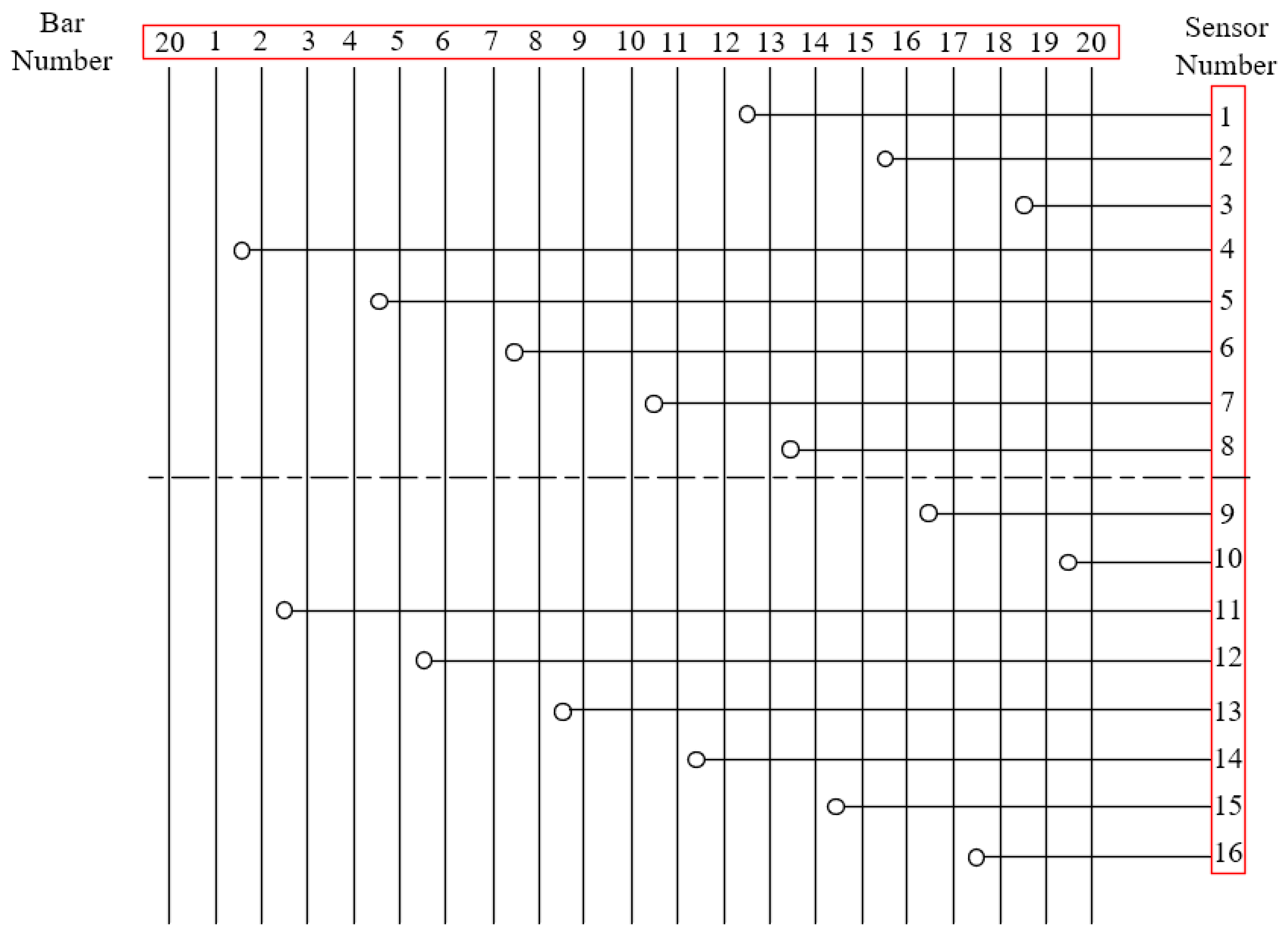 Applsci 16 00657 g003