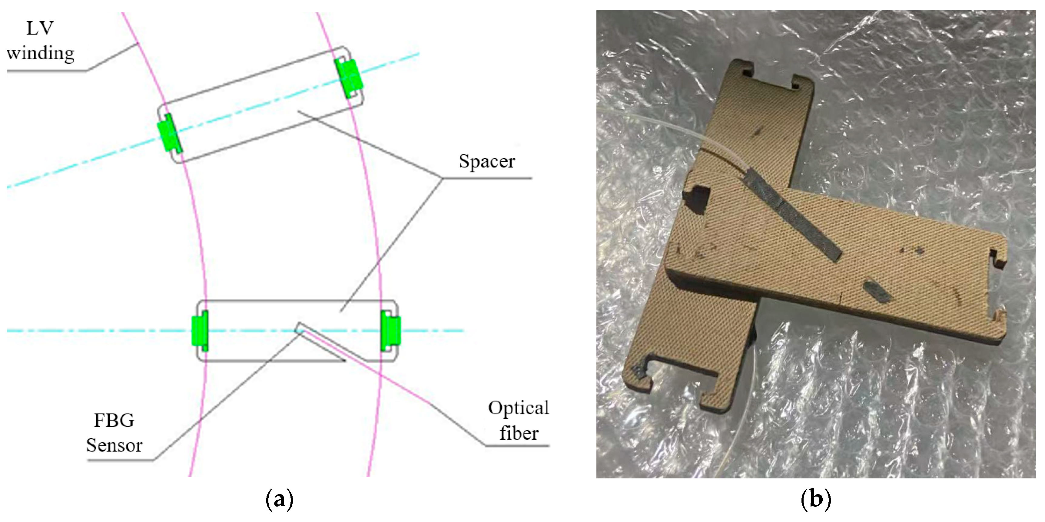 Applsci 16 00657 g006